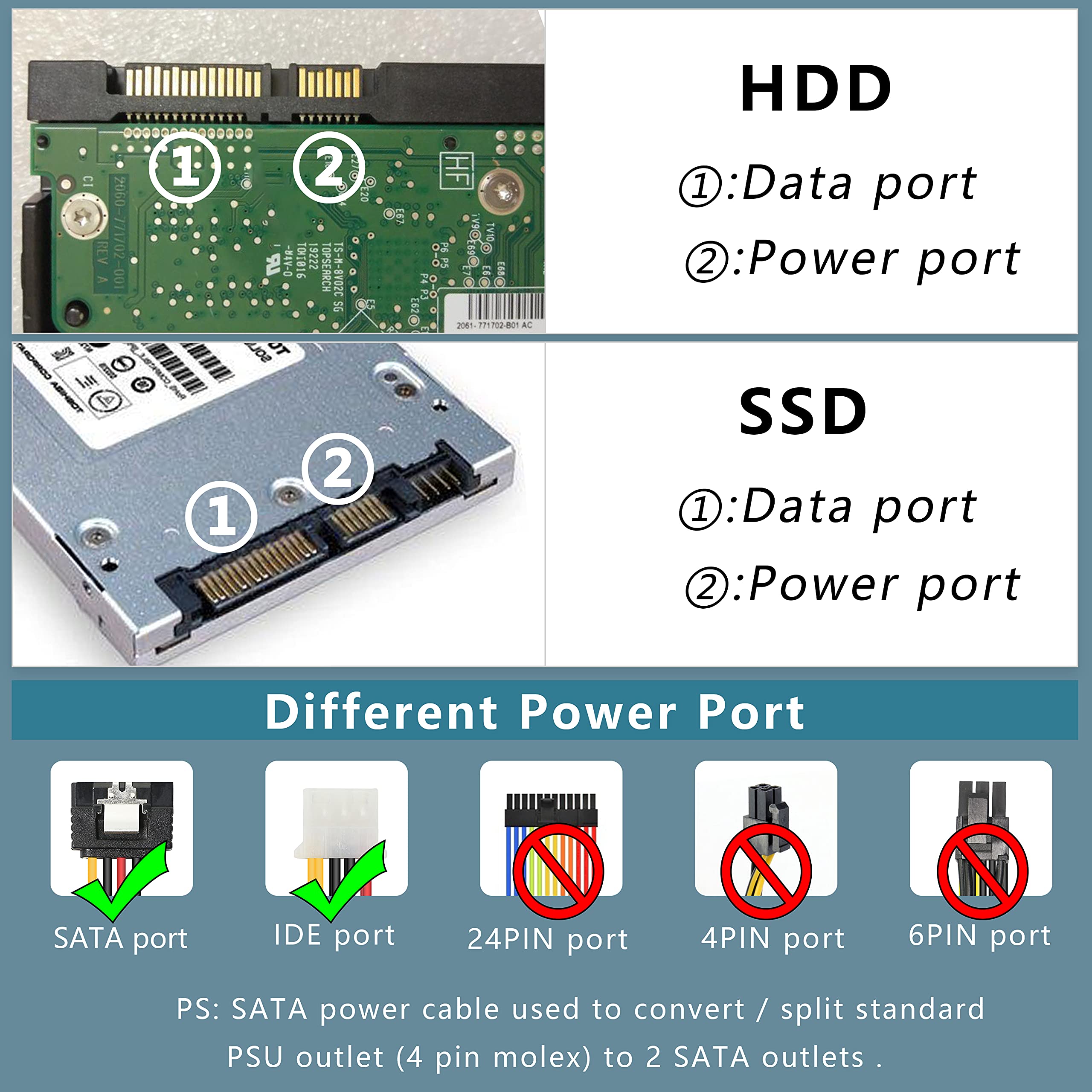 Gelrhonr 8In Lp4 To Dual Latching Sata Power Y Cable Splitter, 4 Pin Ide Female To 15Pin Female Adapter For Hhd/Ssd/Dvd Rw/Hard Drive 2Pcs