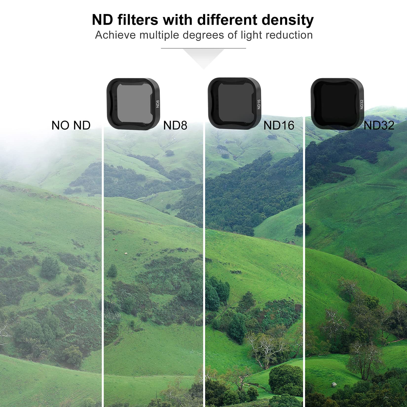 SOONSUN 4-Pack Lens Filter Kit CPL ND8 ND16 ND32 for GoPro Hero 5 6 7 Black Optical Glass