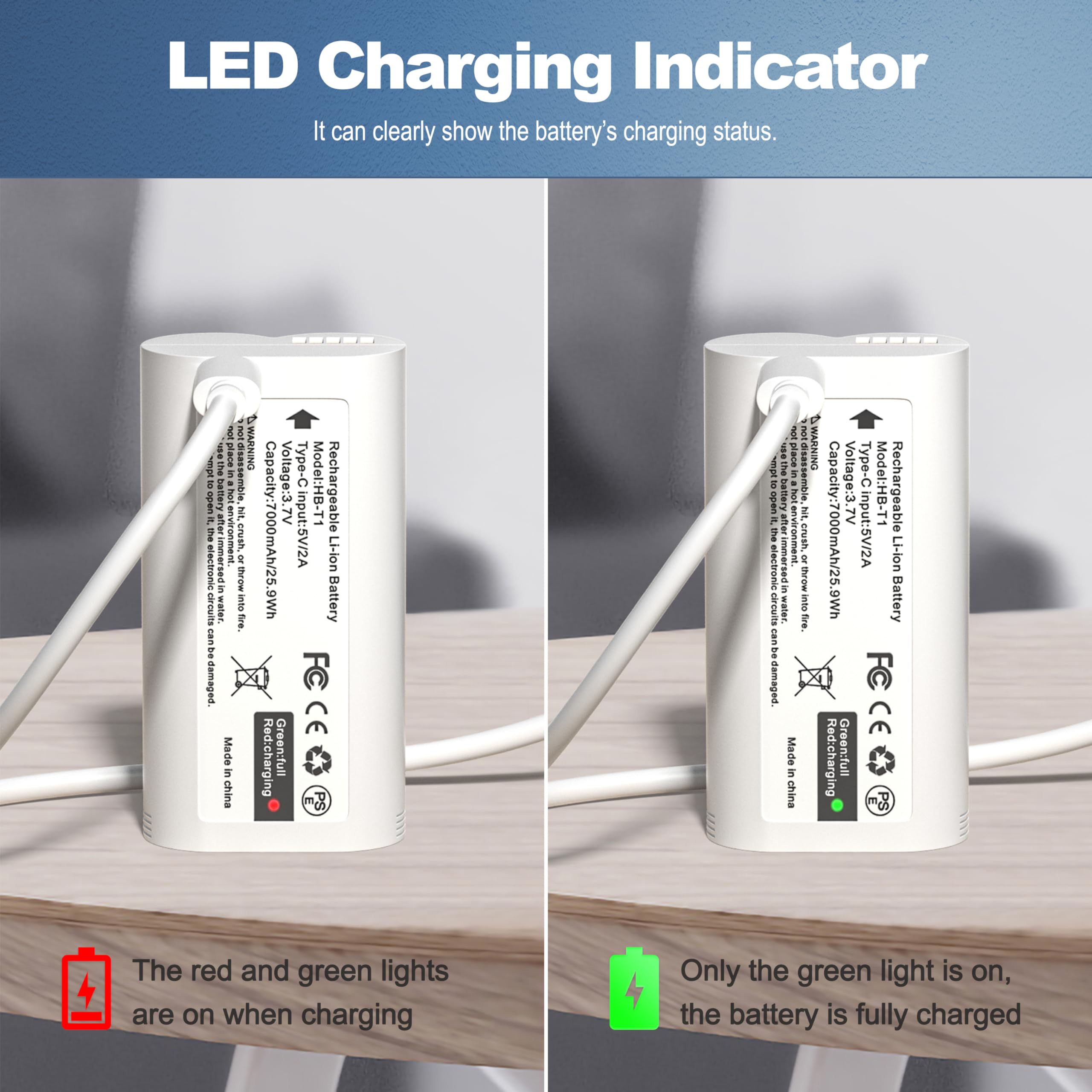 Dmmns 1 Pack Battery Cam Pro,Upgraded 7000Mah Removable Battery Pack Wbat1 Replacement For Wyze Cam Pro 2K Camera Wyzecop Rechar