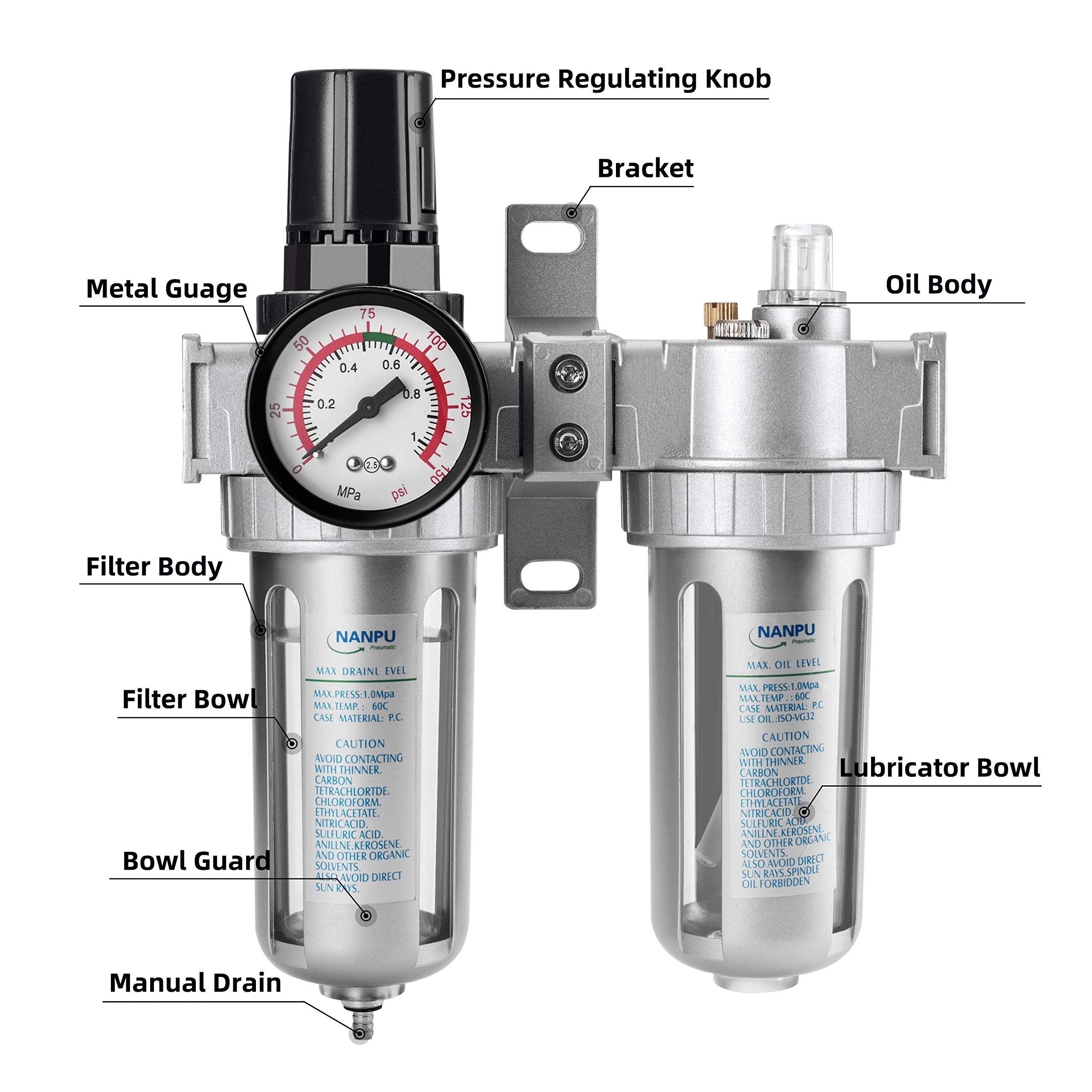 Nanpu 1/4'' Npt Air Filter Pressure Regulator Lubricato Dryer Gauge Kit Water/Oil Trap Separator 3 In 1 Twin Unit