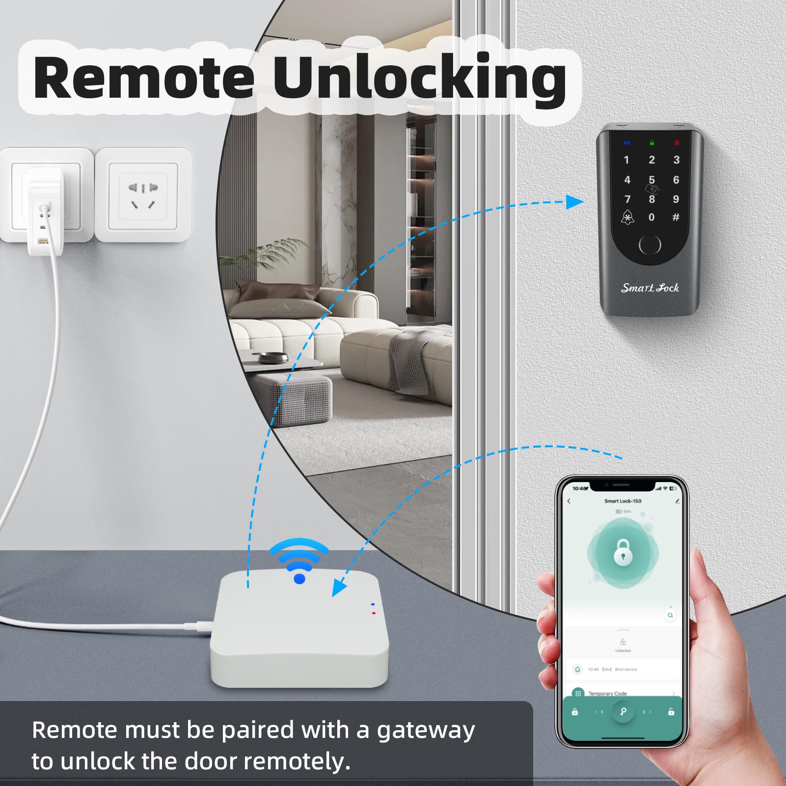 Kenrone Smart Gateway, Tuya App Remote Control, Smart Home Bridge Hub, Support Smart Key Box And Door Lock For Remote Unlocking