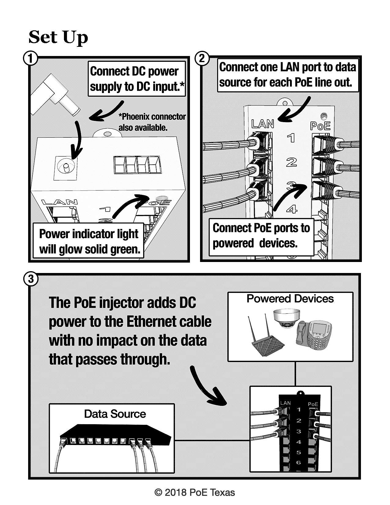 Wifi Texas Gpoe 8B 24V60W | 8 Port Gigabit Poe Injector For 24 Volt Passive Devices Like Ubiquiti & Mikrotik
