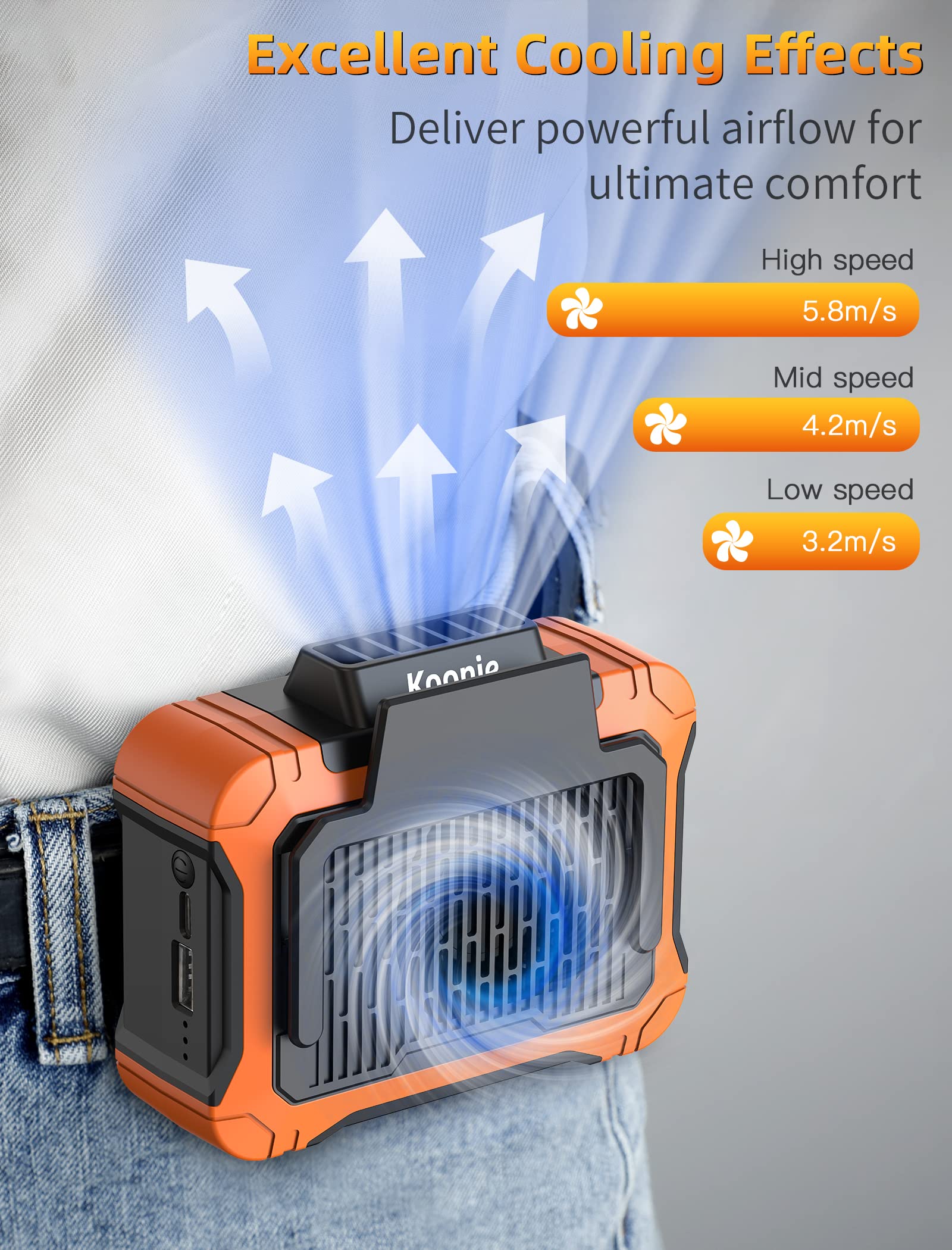 Koonie 10000Mah Waist Clip Fan With Solar Panel, 30H Working Time, Personal Led Light, Battery Powered Belt Fan, Strong Airflow,