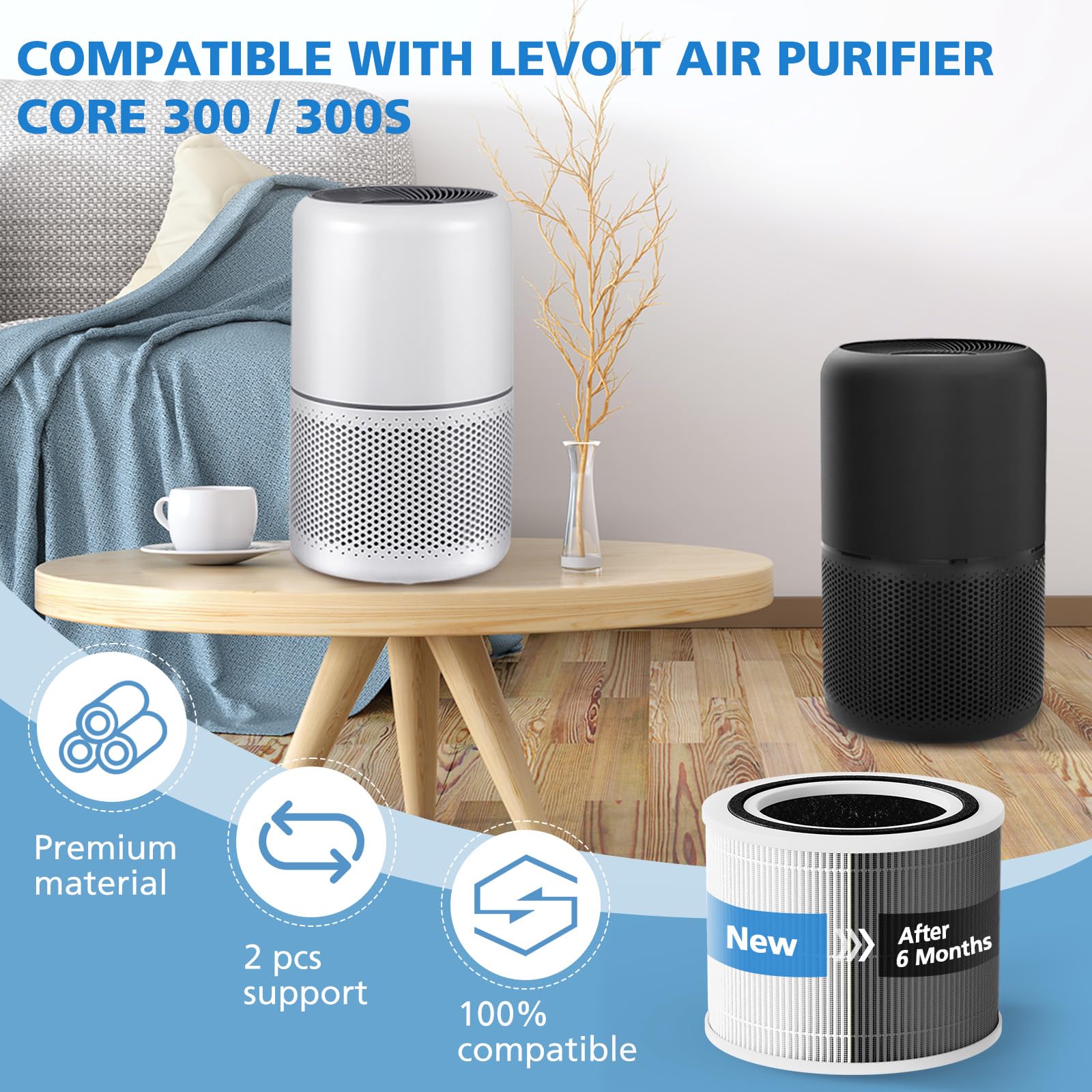 Core 300 Replacement Filt Er Compatible With Levoit Core 300 Core 300S Air Purifi Er, 3 In 1 True Hepa Classic Core 300 Rf Filt