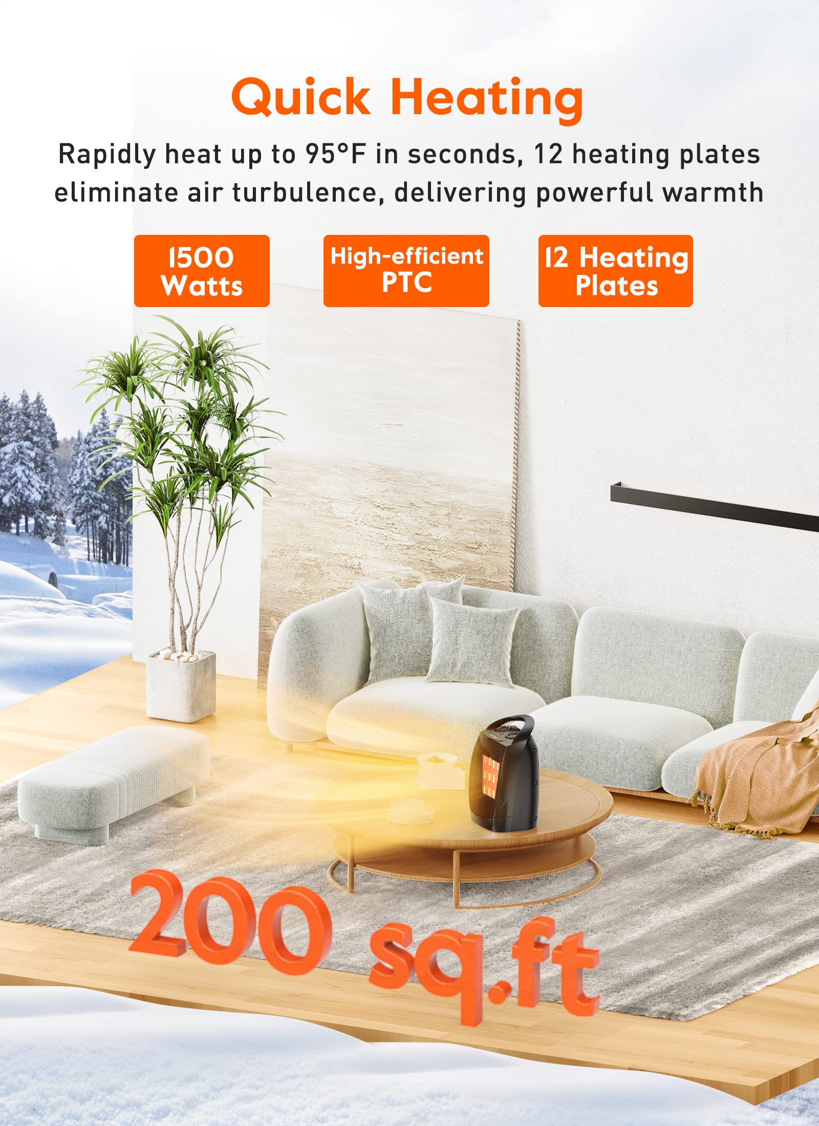 Givebest Portable Electric Space Heater, 1500W/750W Ceramic Heater With Thermostat, Heat Up 200 Square Feet In Minutes, Safe And