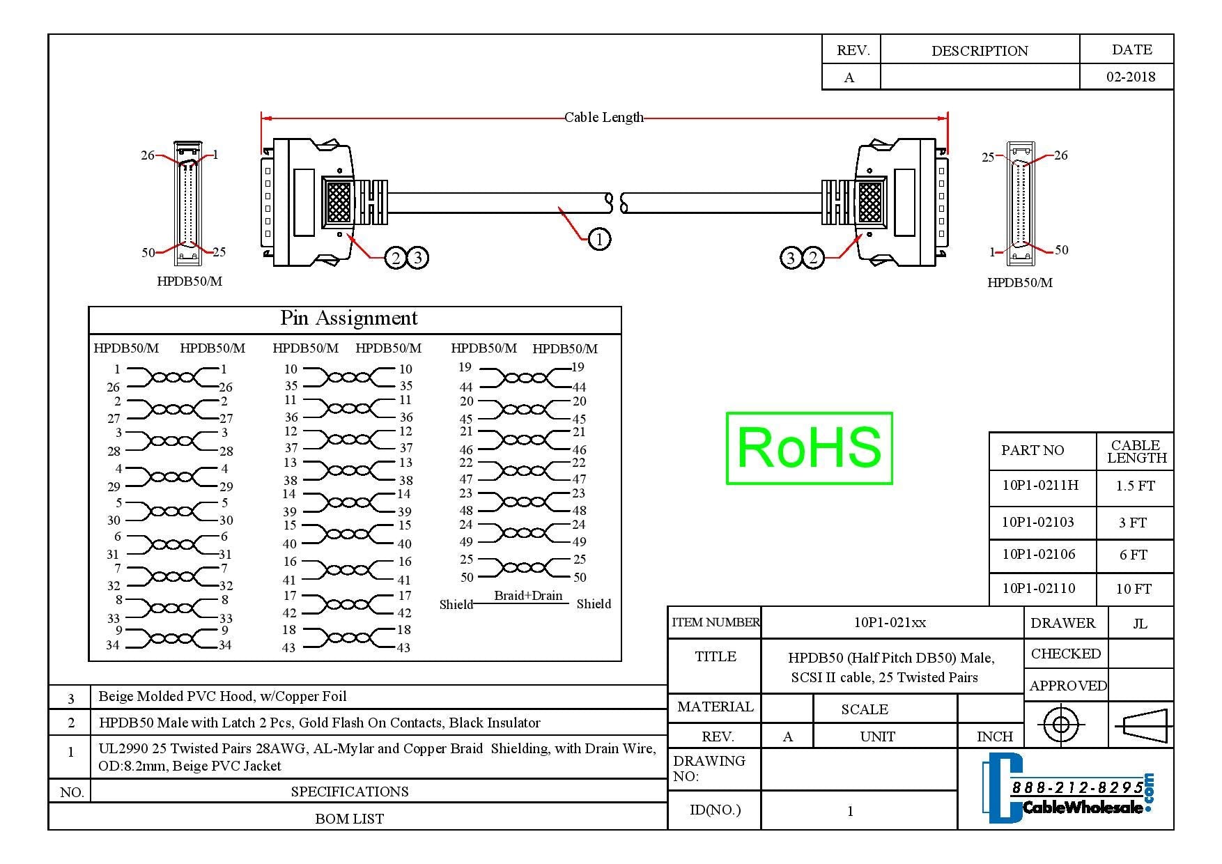 Cablewholesale Scsi Ii Cable, Half Pitch Db50 Male To Male, Hpdb50(M/M), 25 Twisted Pairs, 28Awg, Db 50 Pin Male To Male Connect