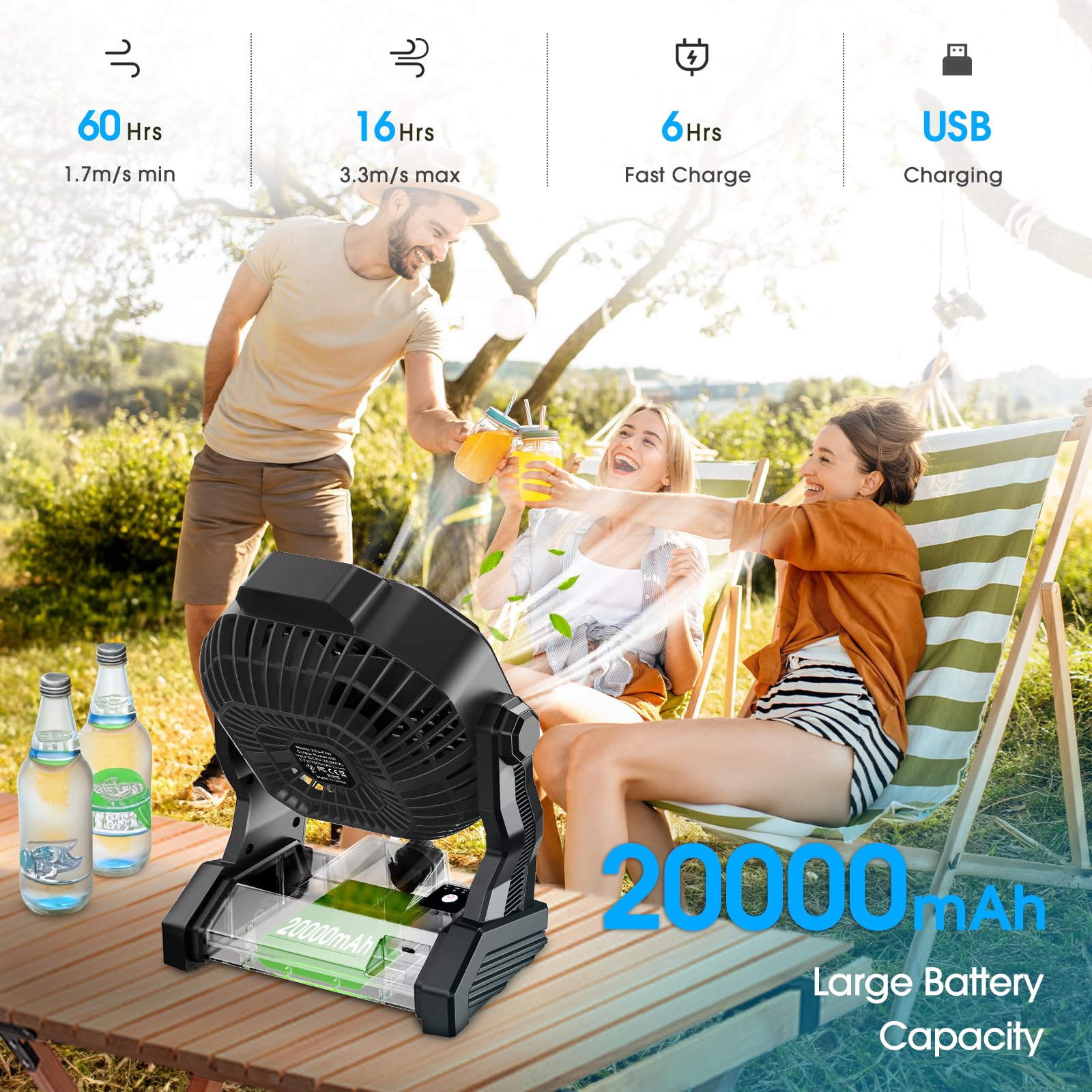 Camping Fan With Led Lantern, 20000 Mah 9 Inch Rechargeable Battery Powered Fan With 270 Head Rotation, Stepless Speed And Quiet