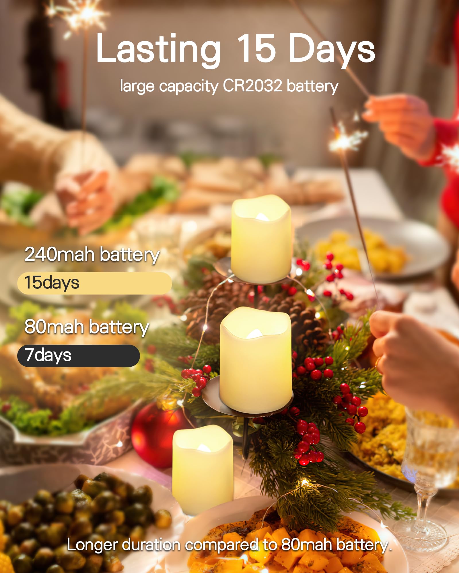 Shymery Flickering Flameless Votive Candles With Timer, 24 Pack 15 Days Longer Battery Operated Led Tea Lights In Warm White For