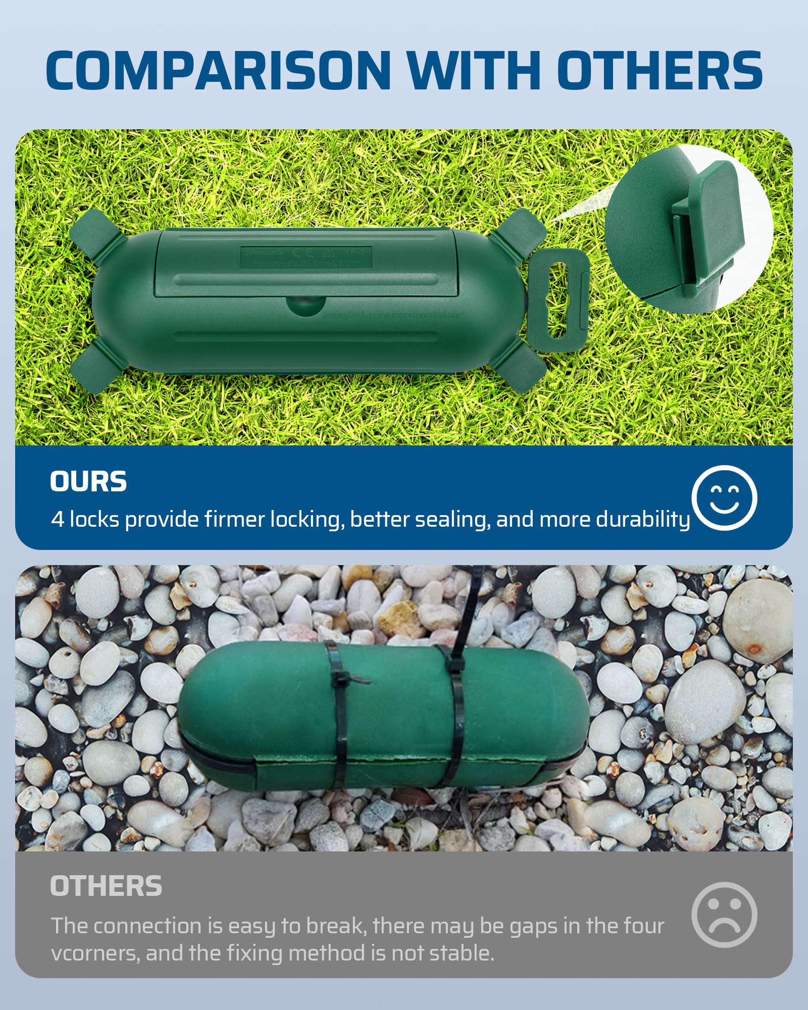 Dewenwils 6 Pack Outdoor Extension Cord Cover, Waterproof Plug Cover With 4 Seal Latches, Adjustable Compartment For 12/14/16Gau