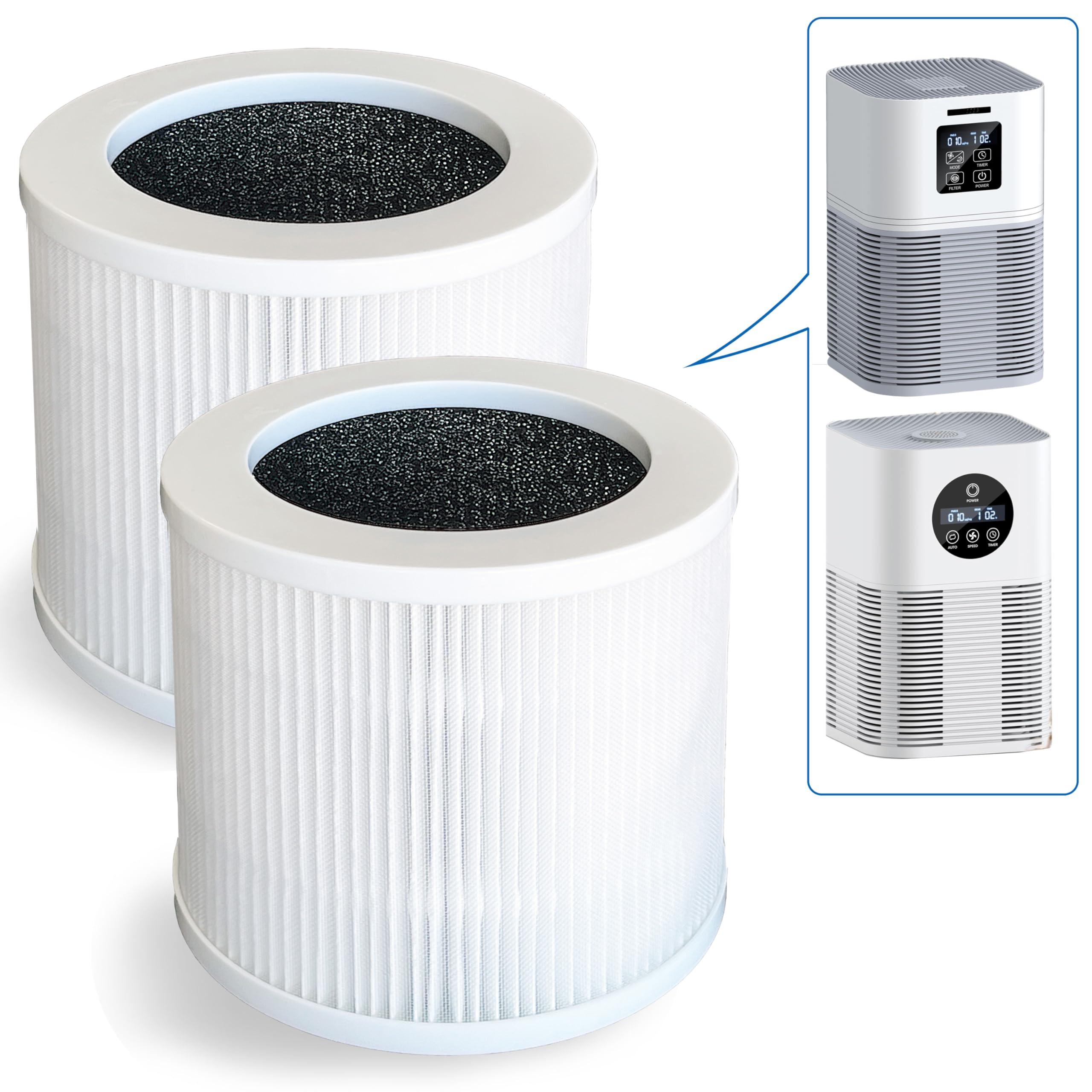A1 Replacement Filter, Compatible with Vewior A1 Air Purifier HQSC-50, HQKJ-80 and AMEIFU AP01W, KOIOS HQKJ-50 Air Purifier, 3-i