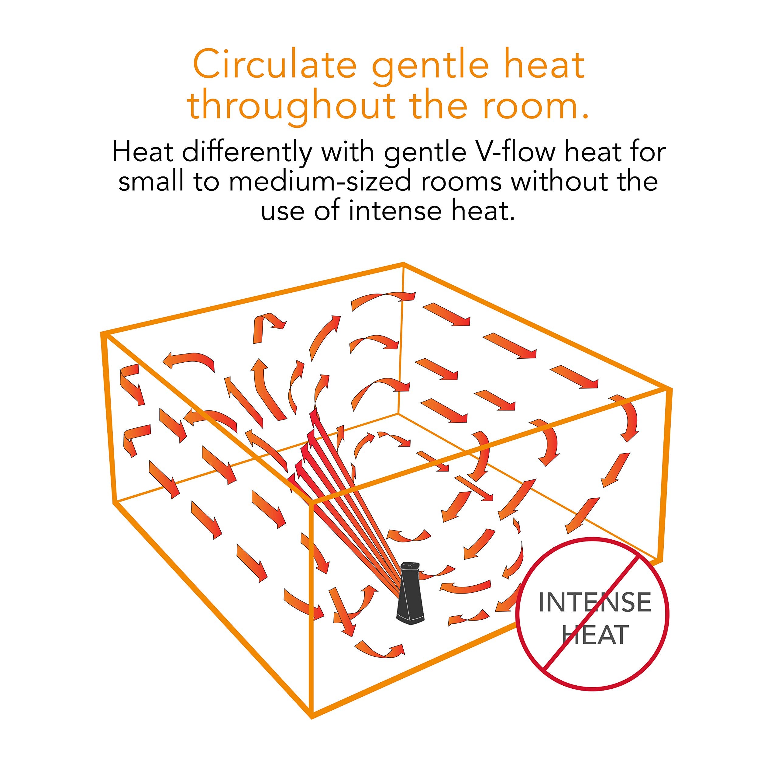 Vornado Oscth1 Oscillating Tower Heater, Whole Room, Advanced Safety, Fan Only Mode, Black