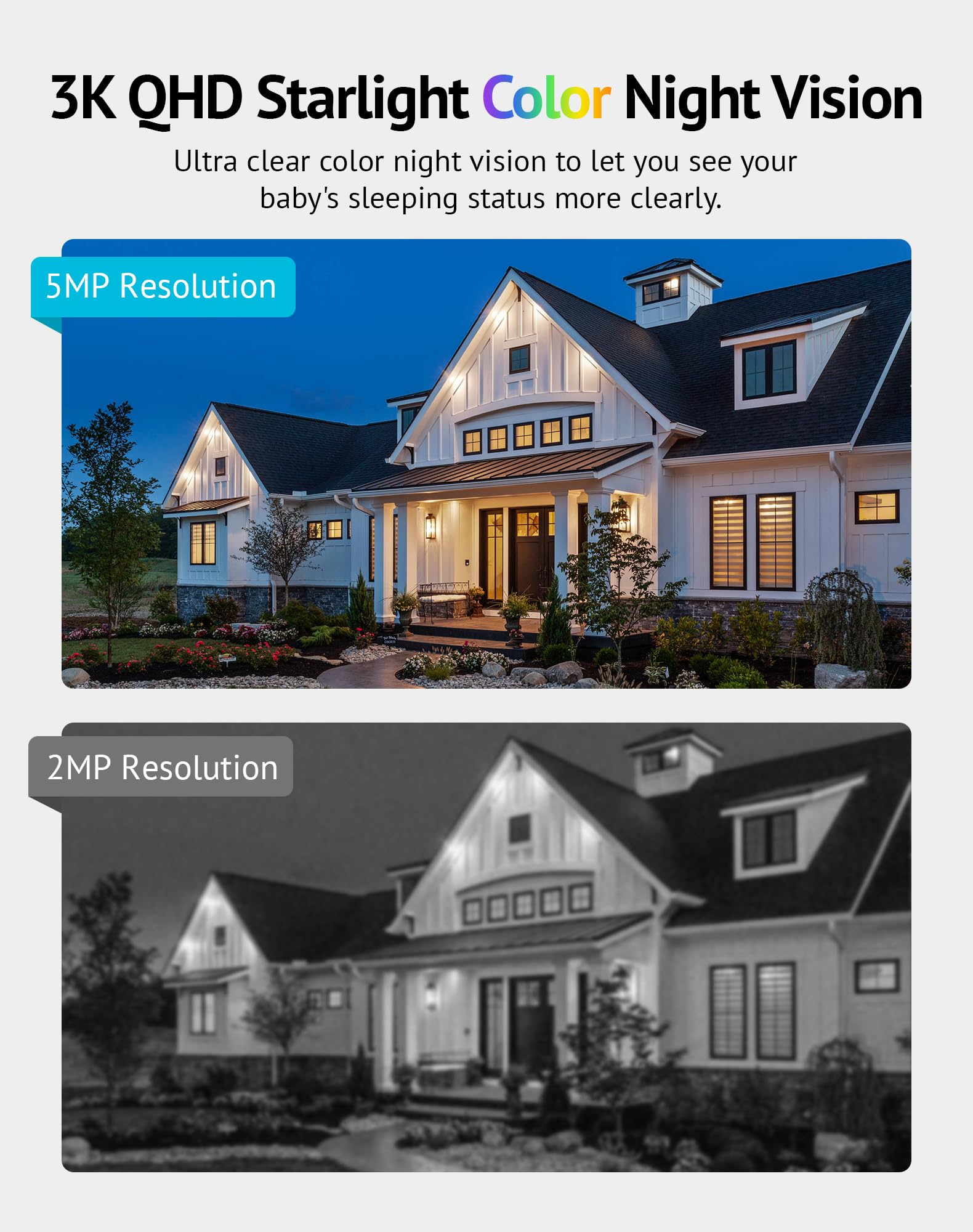 Laview 5Mp Qhd Bulb Security Camera 2.4Ghz, 360 3K Security Cameras Wireless Outdoor Indoor Full Color Day And Night, Ai Motion
