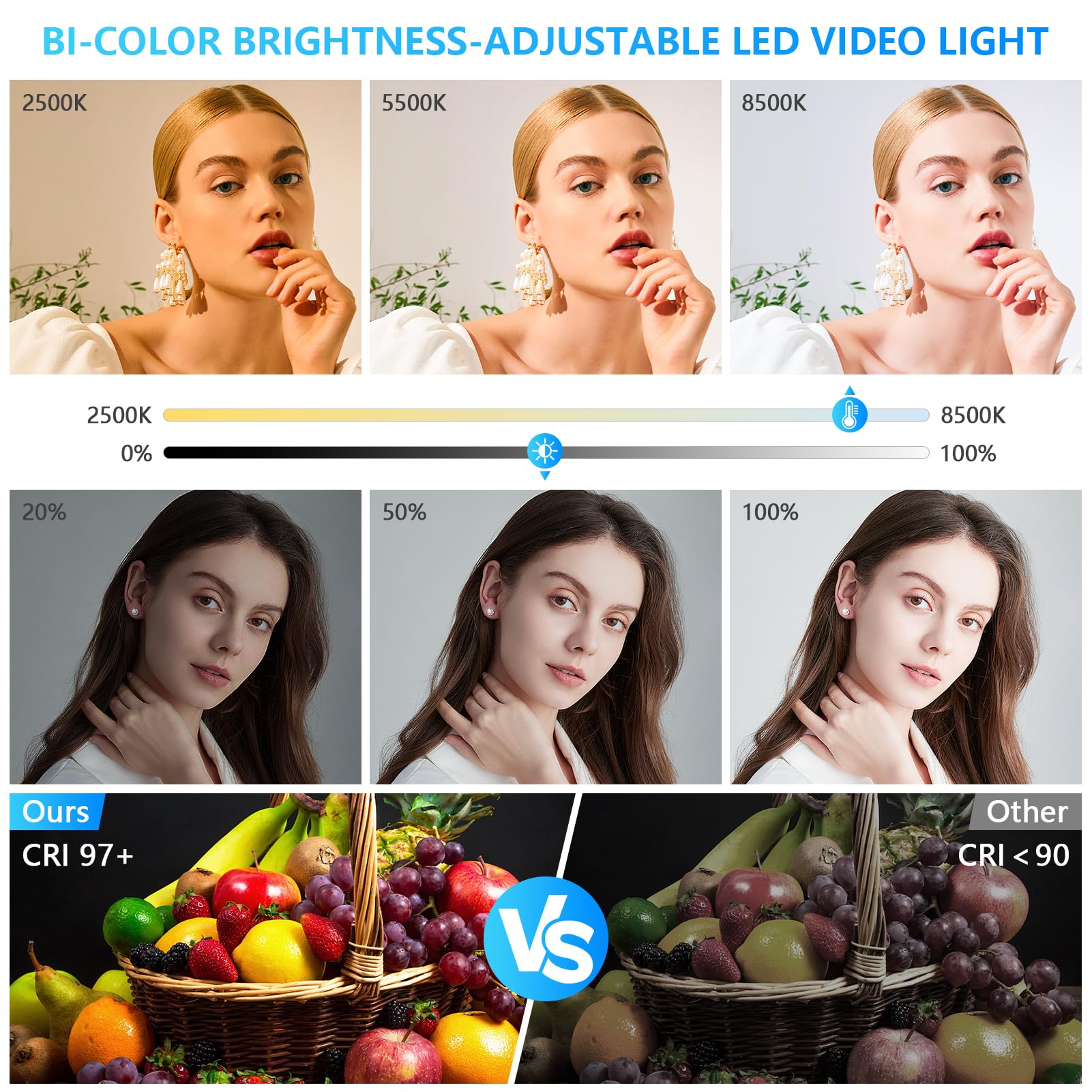 2 Packs Led Video Light With 63'' Tripod Stand, Qeuooiy 20W Bi Color Photography Lighting Kit, Dimmable 2500 8500K Studio Confer