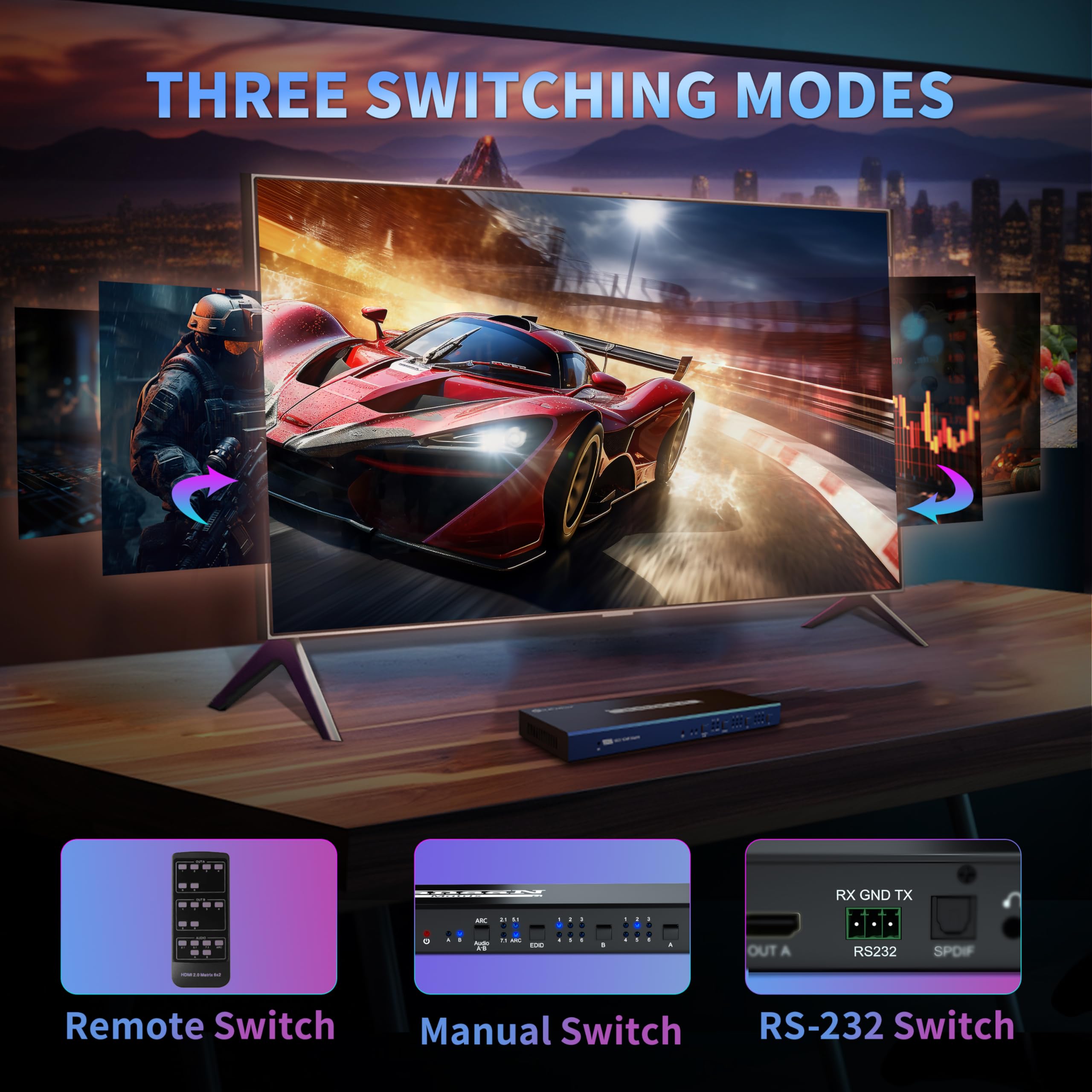 Hdmi Matrix Switch 6X2, Kaivman 6 In 2 Out Hdmi Matrix Switch/Splitter With Ir Remote & Optical Spdif 3.5Mm Audio Extractor | 18