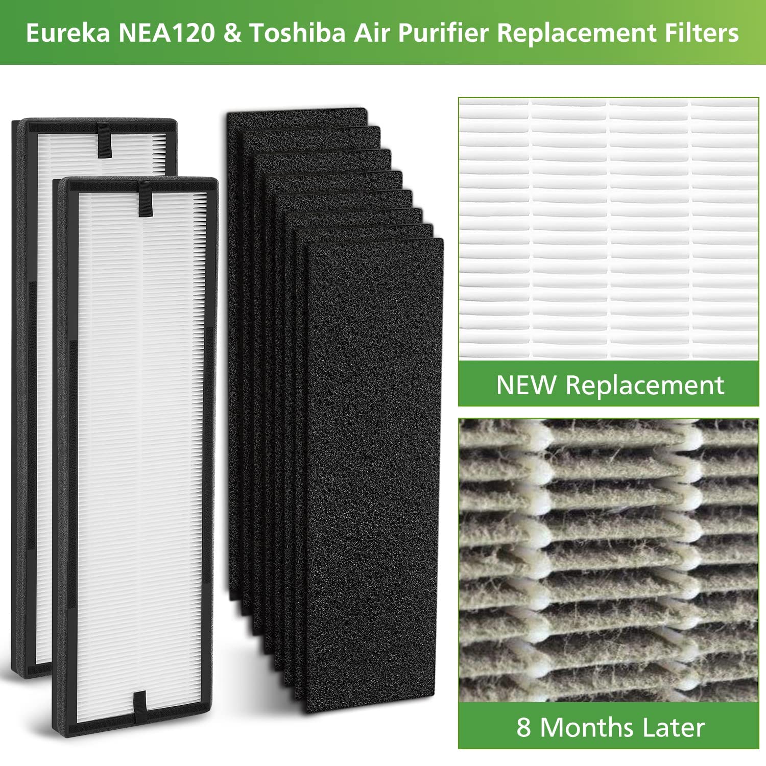 Nea F1 H13 True Hepa Replacement Filter For Eureka Nea120 And Toshiba Smart Wifi Air Purifier