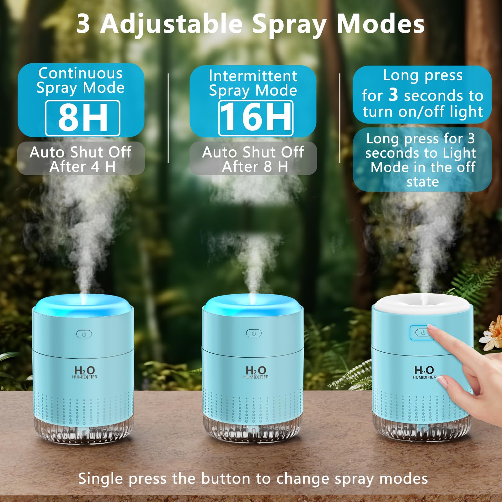 Colorful Mini Humidifier, Usb Rechargeable Humidifier, 4 Modes Super Quiet, Humidifiers For Bedroom,Suitable For Travel Office F