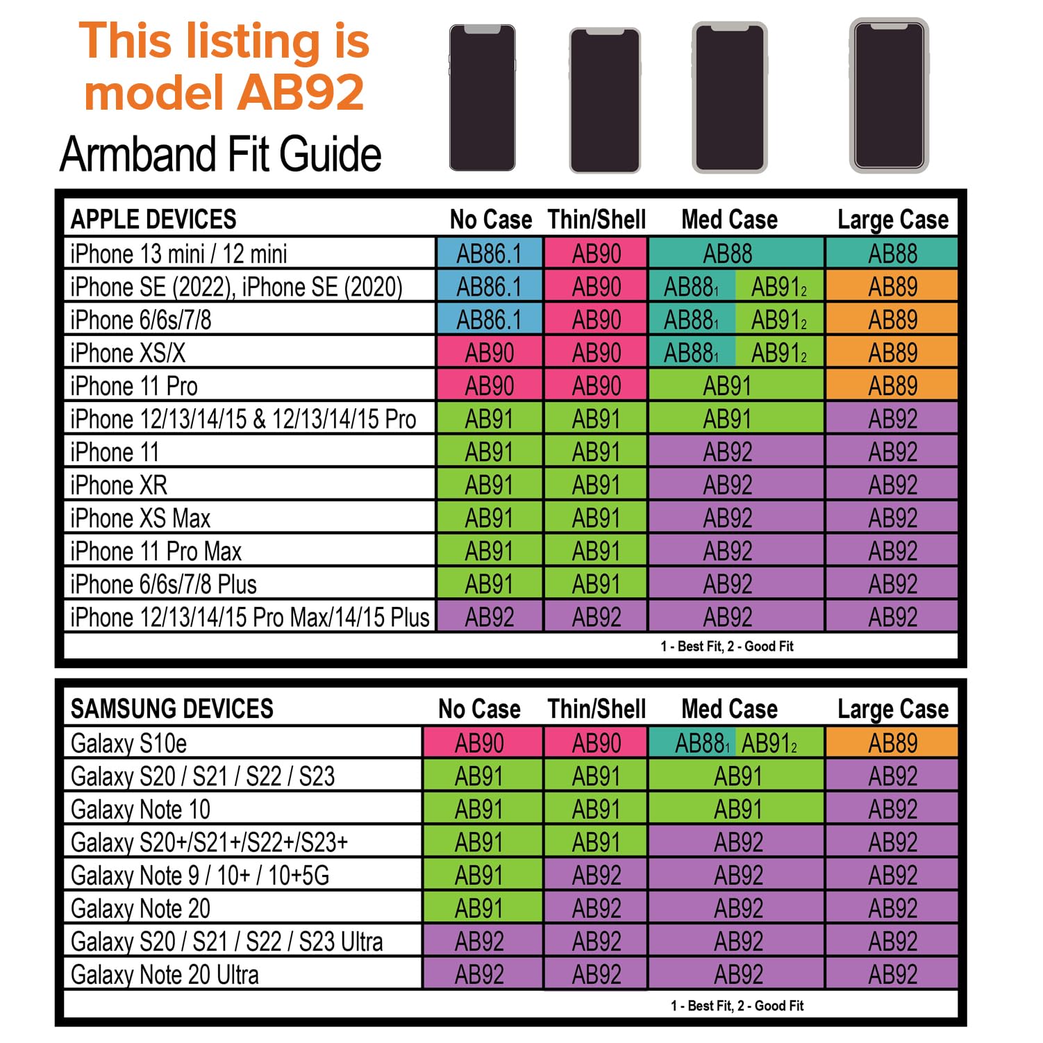 Tune Belt Ab92 Cell Phone Running Armband Holder Case For Iphone 15 Pro Max, 14/15 Plus, 11/12/13/14 Pro Max, 11/Xr/Xs Max And G