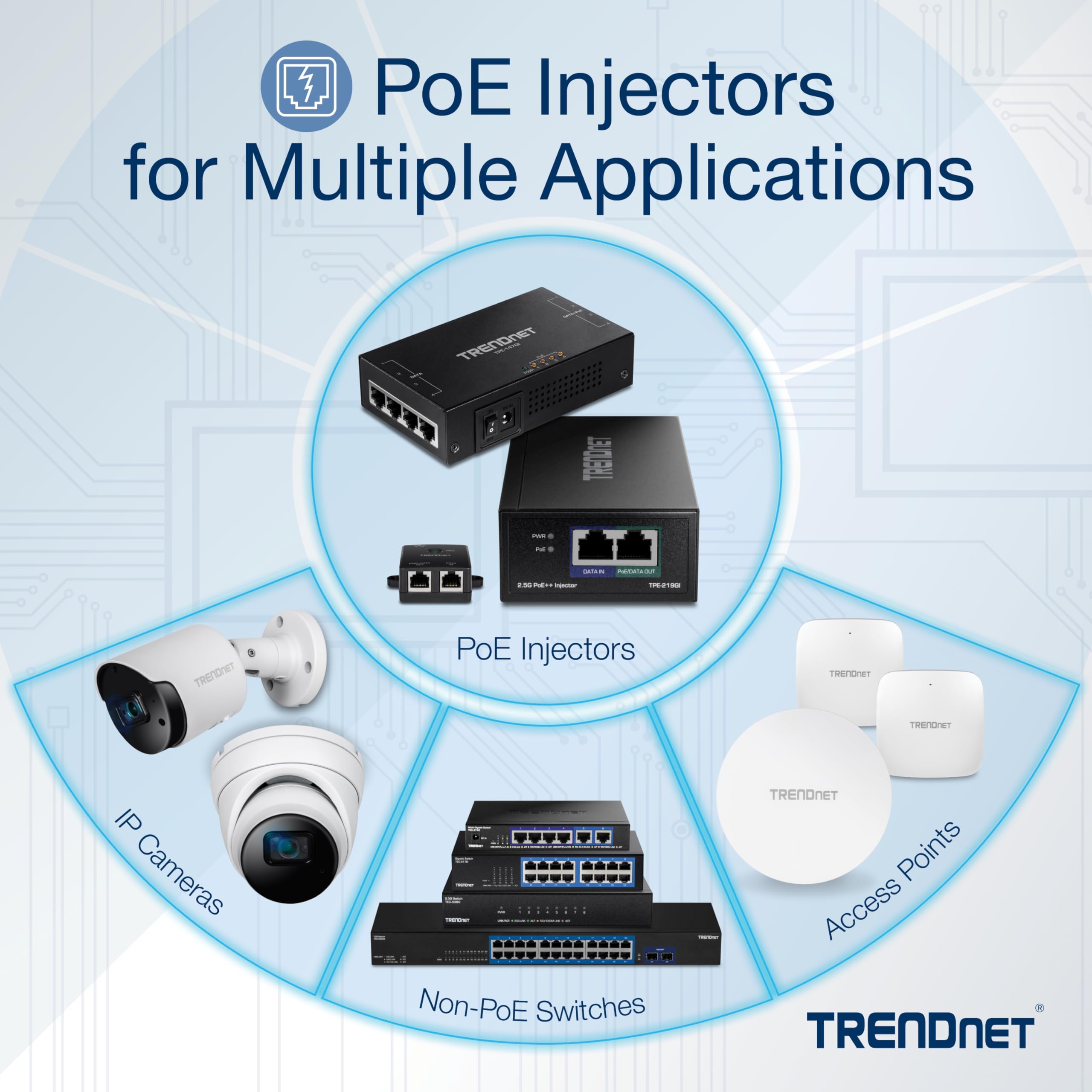 Trendnet 25G Poe+ Injector, Tpe 215Gi, Poe (154W) Or Poe+ (30W), Converts A Non Poe Port To A Poe+ 25G Port, 25Gbase T Compliant
