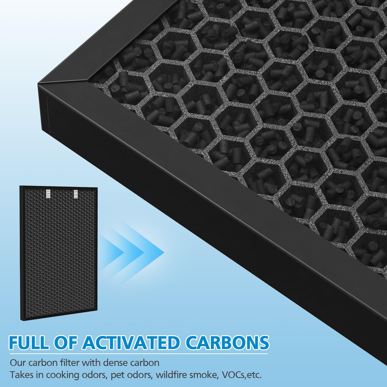 Air 320 Filter Replacement Compatible With Bissell Air320 Air220 2609A, Include 1 Pack 2678 True Hepa Filter, 1 Pack Pre Filter,