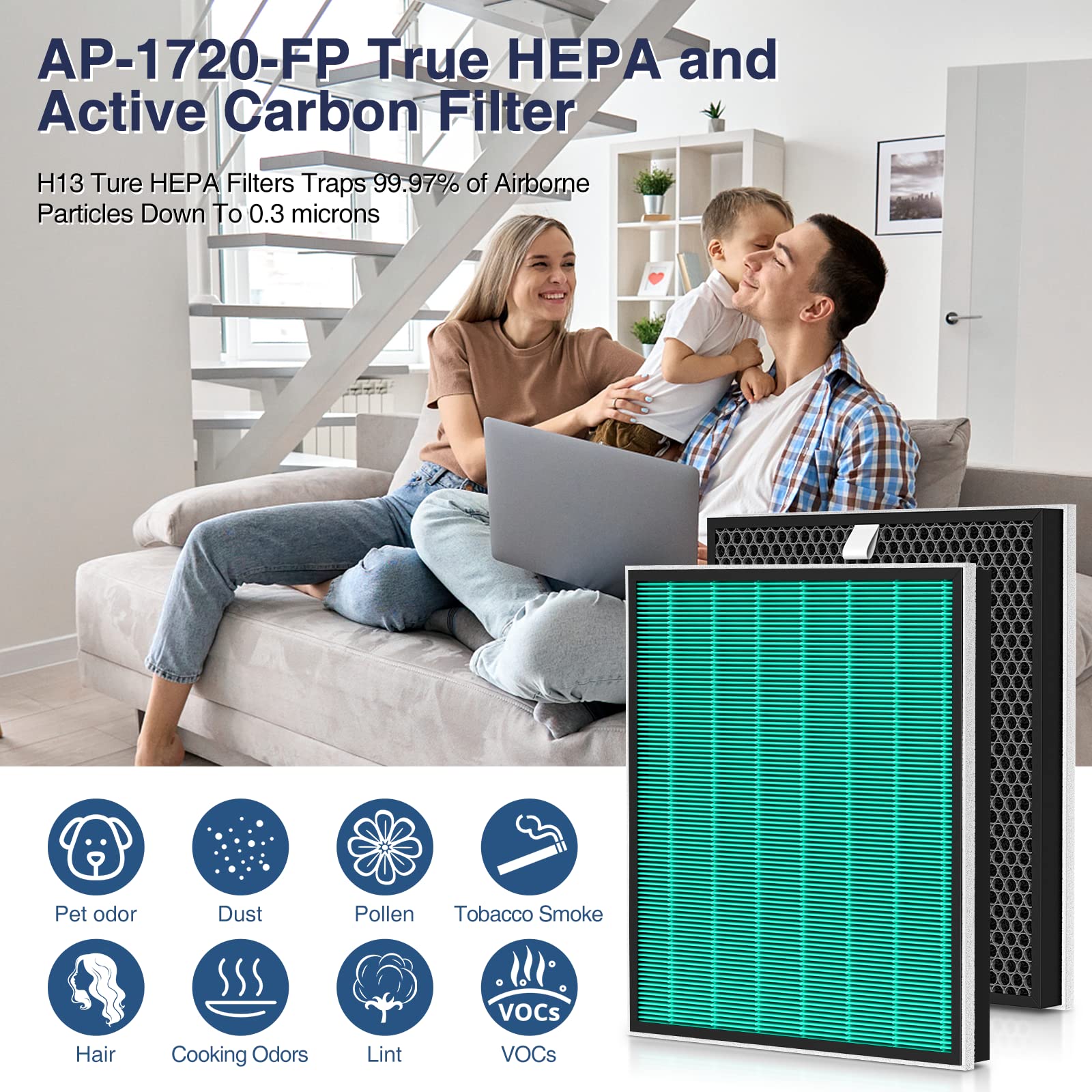 Cabiclean 2 Pack Replacement Filters for Coway AIRMEGA 250 250S, True HEPA & Carbon, Model AP-1720-FP, Green, Coway 250-