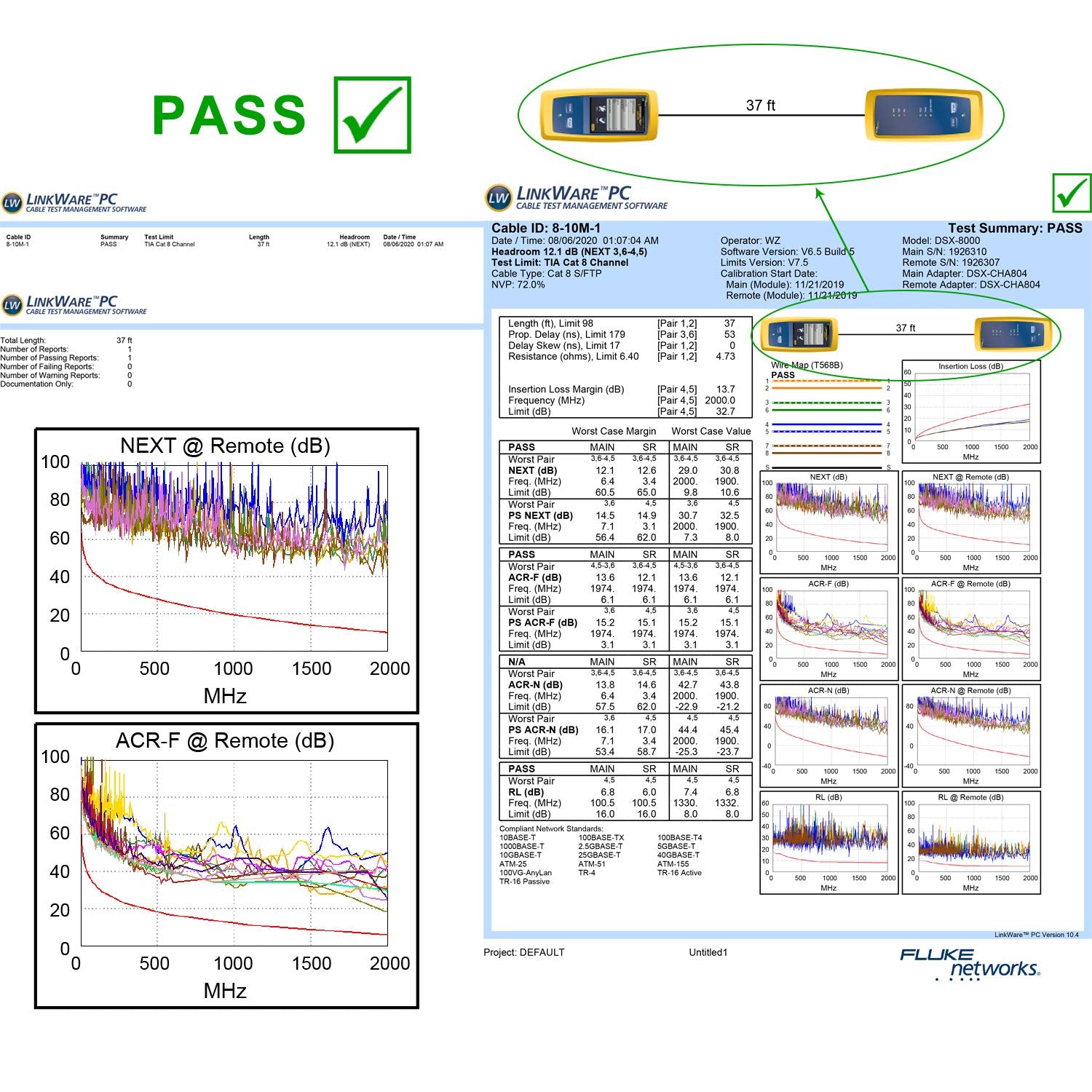Cat8 Ethernet Cable 125Ft, 26Awg 40Gbps 2000Mhz Ultra Speed Cat8 Lan Network Cable Sftp Patch Cord With Gold Plated Rj45 Connect