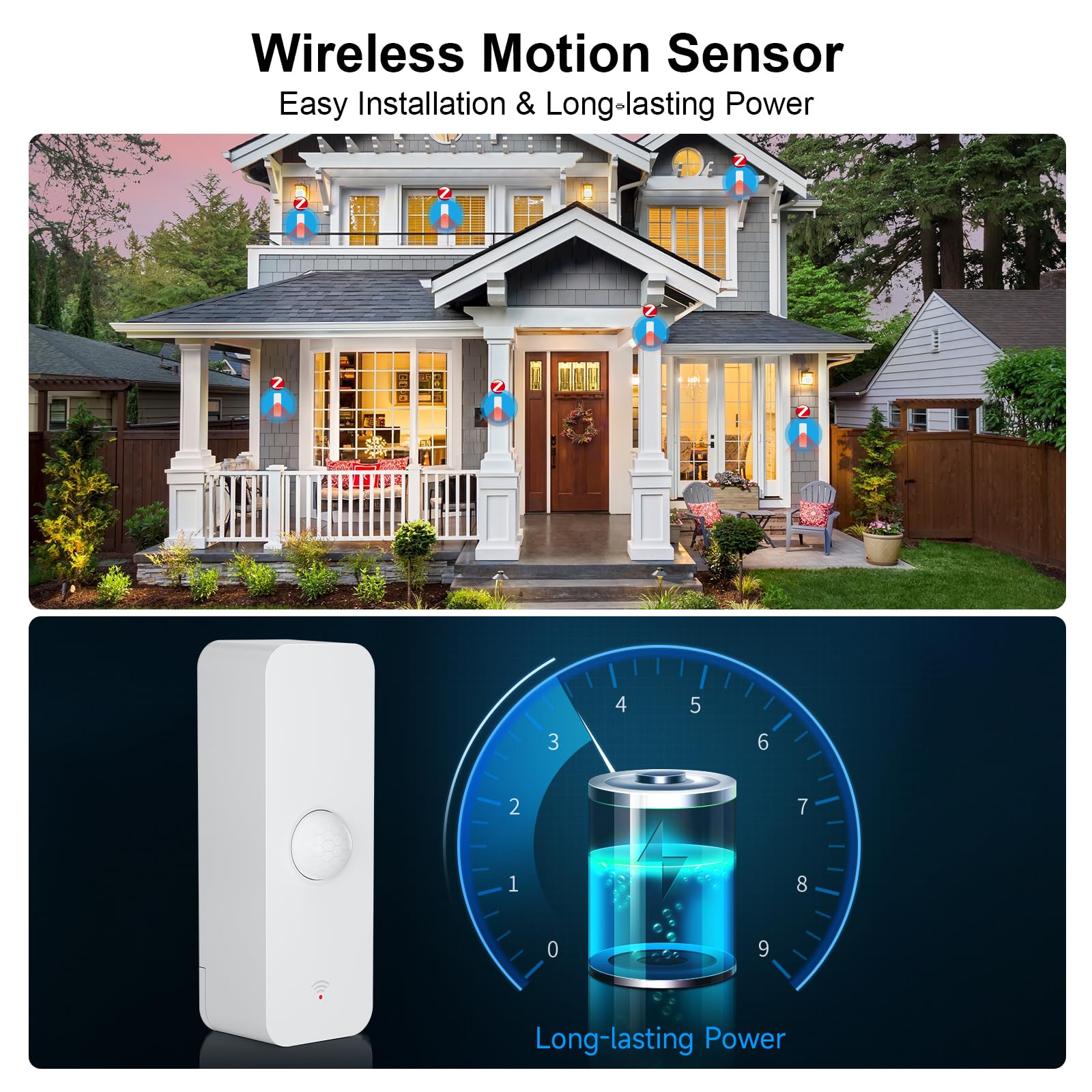 Emylo Zigbee Motion Sensor, White, Battery Powered, 20Ft Range, Compatible With Alexa And Google Assistant, Model Zp01