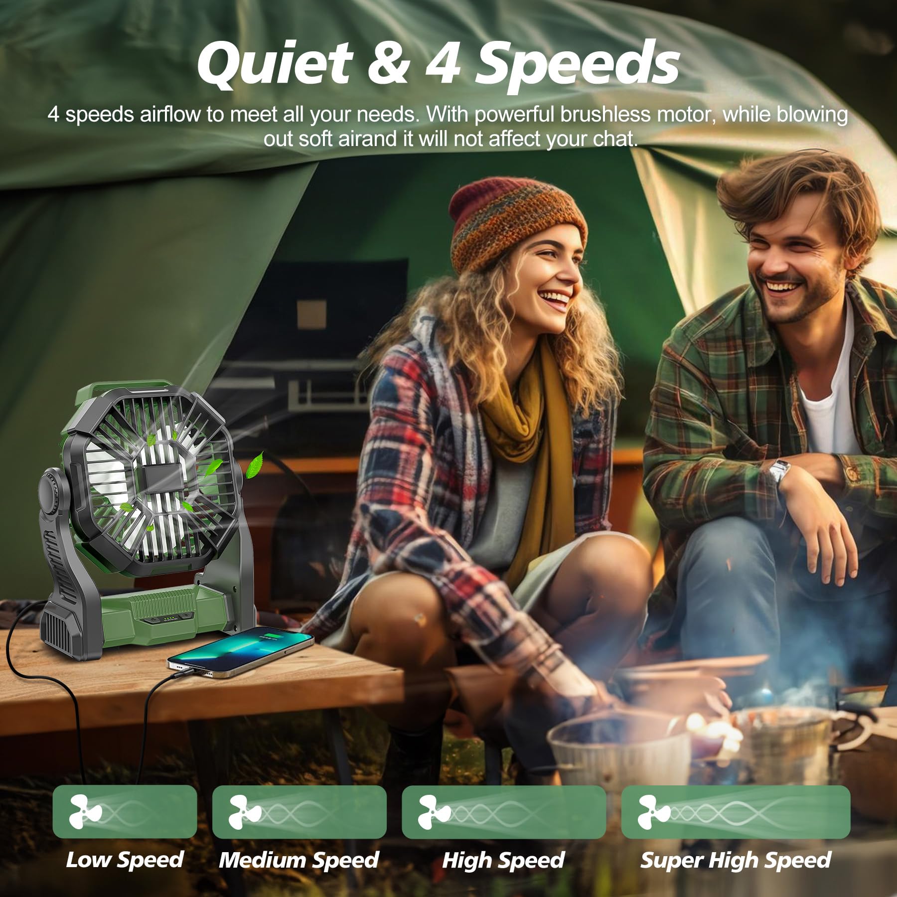 Conbola Portable Rechargeable Camping Fan For Tent With Led Lantern, 10 Inch Battery Operated Outdoor Fan With Hanging Hook, 270