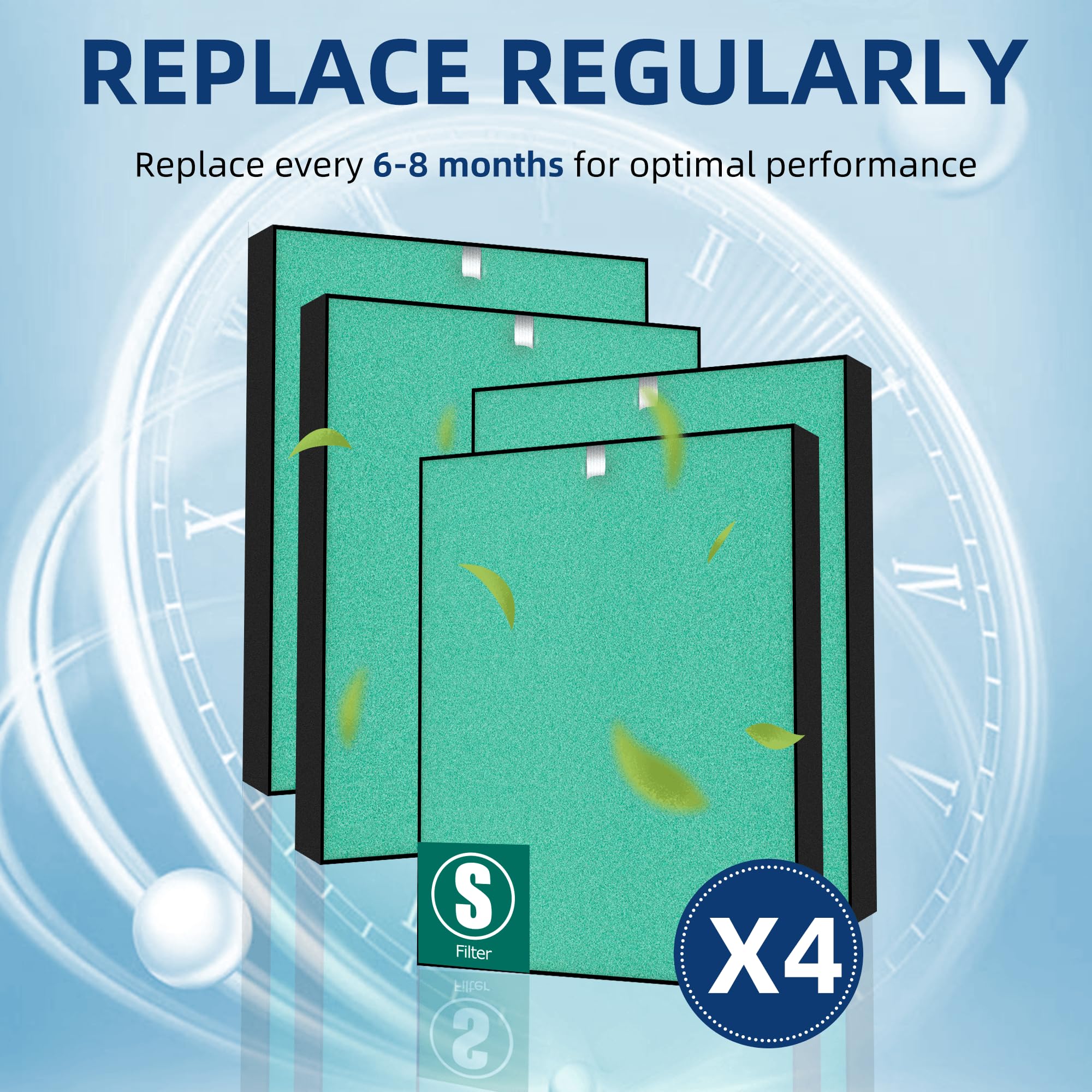 APPLIANCEMATES HEPA Filter 4-Pack for Winix C545 Air Purifier, H13 Toxin Absorber, Green