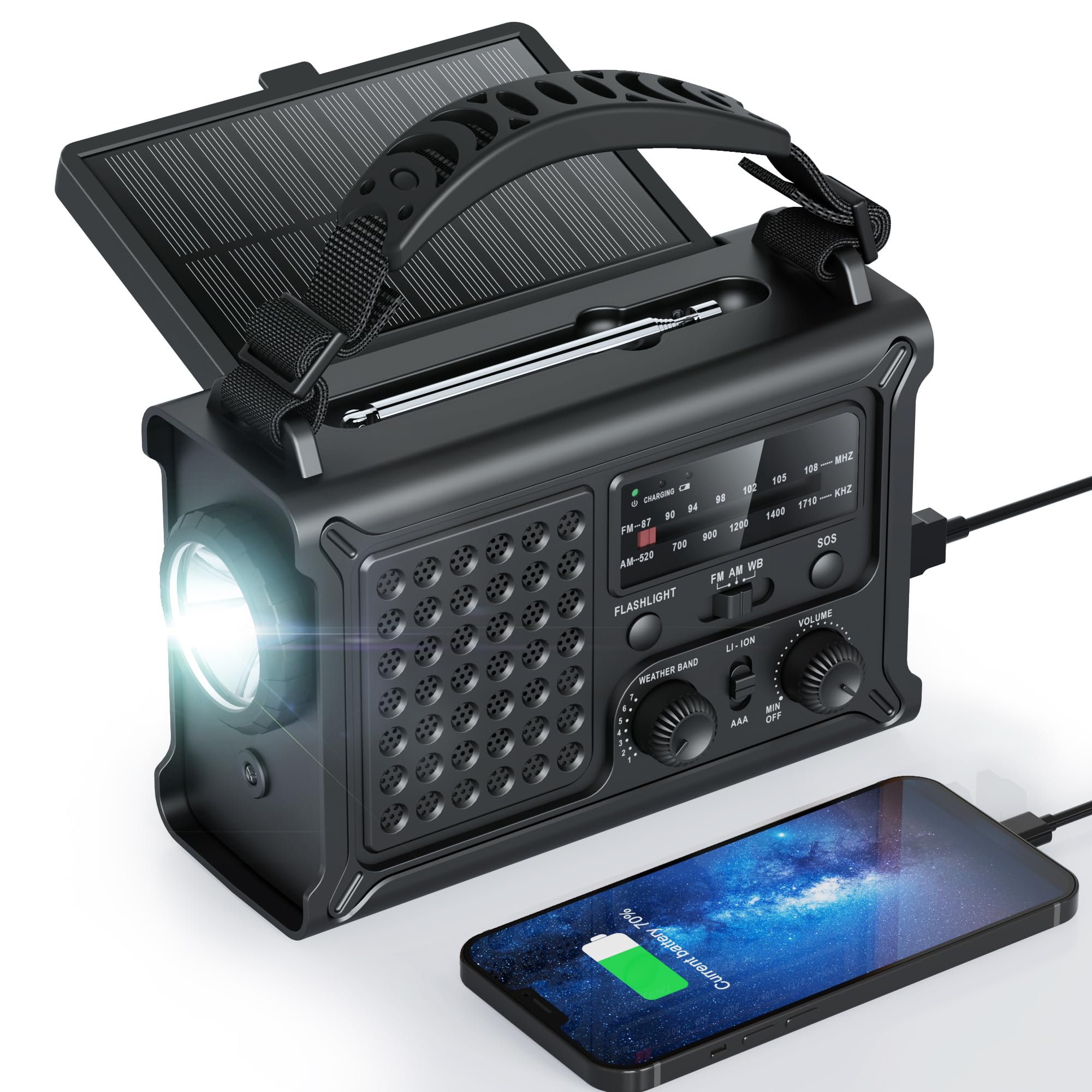 Raynic 12000mAh Emergency Weather Radio, AM/FM/NOAA Solar Hand Crank Radio with 2X Panel, USB & USB-C Charging, LED Flashlight, 