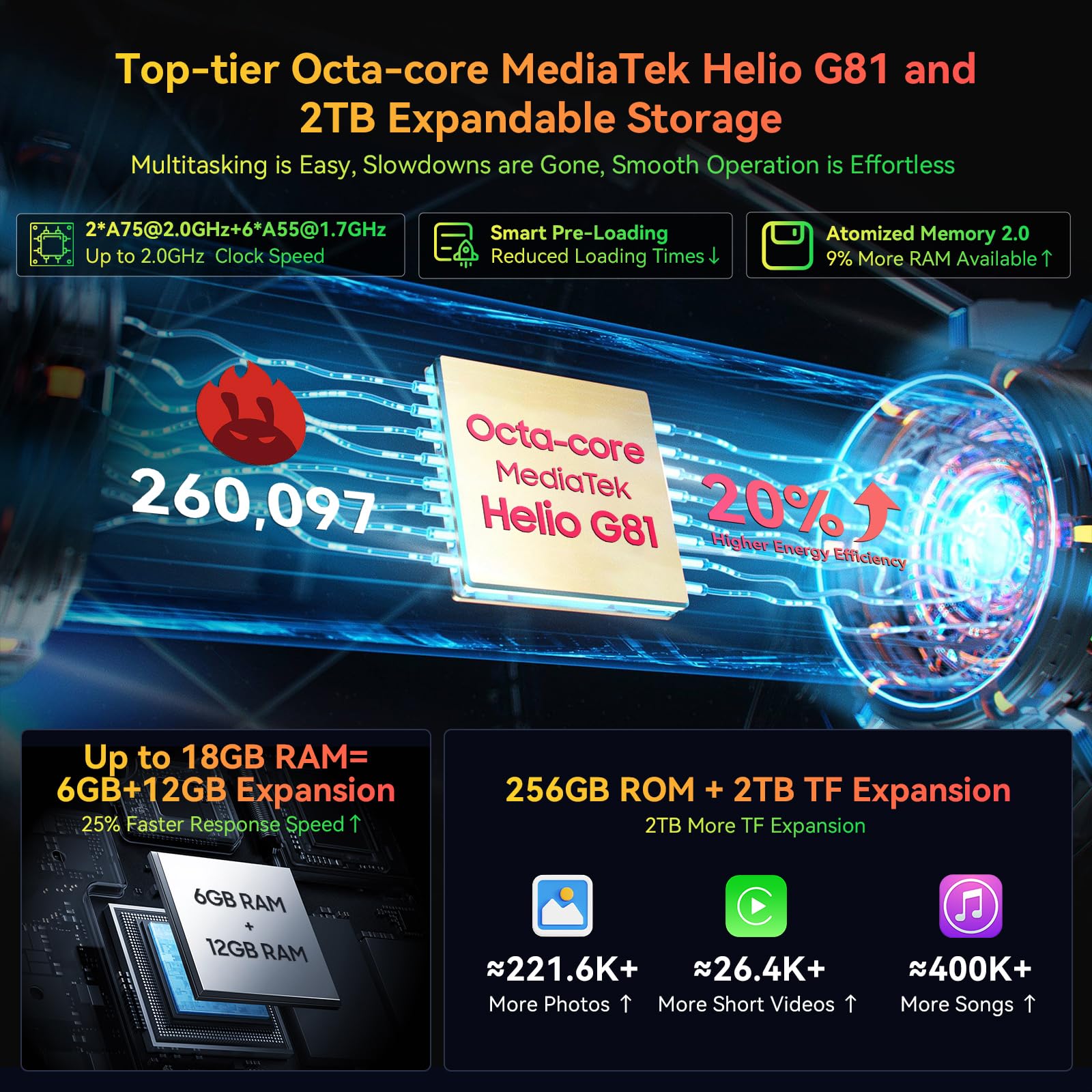 Blackview Bv7300 Rugged Phone, 15000Mah/45W, Dual 800Lm Camping Light, Night Vision Camera, 18Gb+256Gb/2Tb Rugged Smartphone Unl