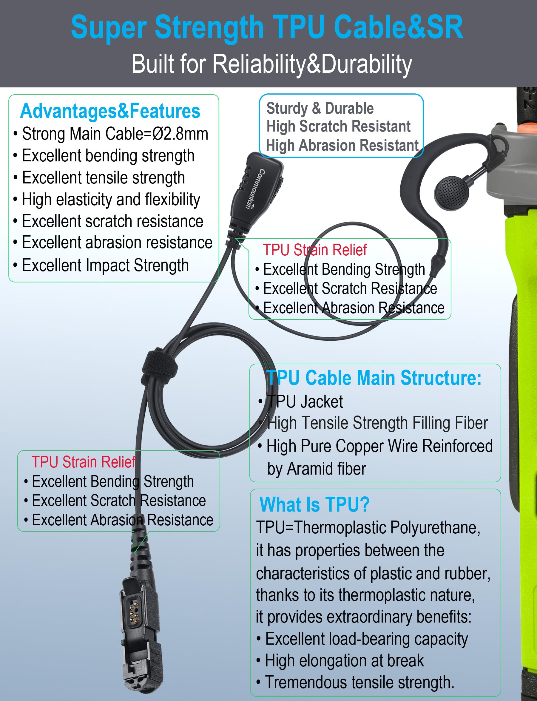 Commountain Xpr 3500E Xpr 3300E Earpiece With Mic Compatible For Motorola Radios Xpr3300E Xpr3500E Xpr3300 Xpr3500, G Shape Headset With Ptt Microphone, Fit Left Or Right Ear