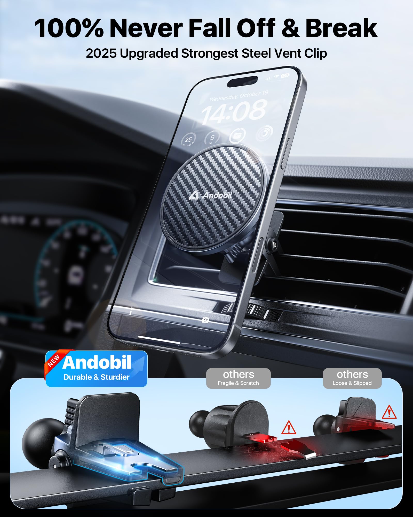 Andobil For Magsafe Car Mount [85+Lbs Strongest Suction & 2025 Military-Grade N55] Retractable Magnetic Phone Holder For Car Das