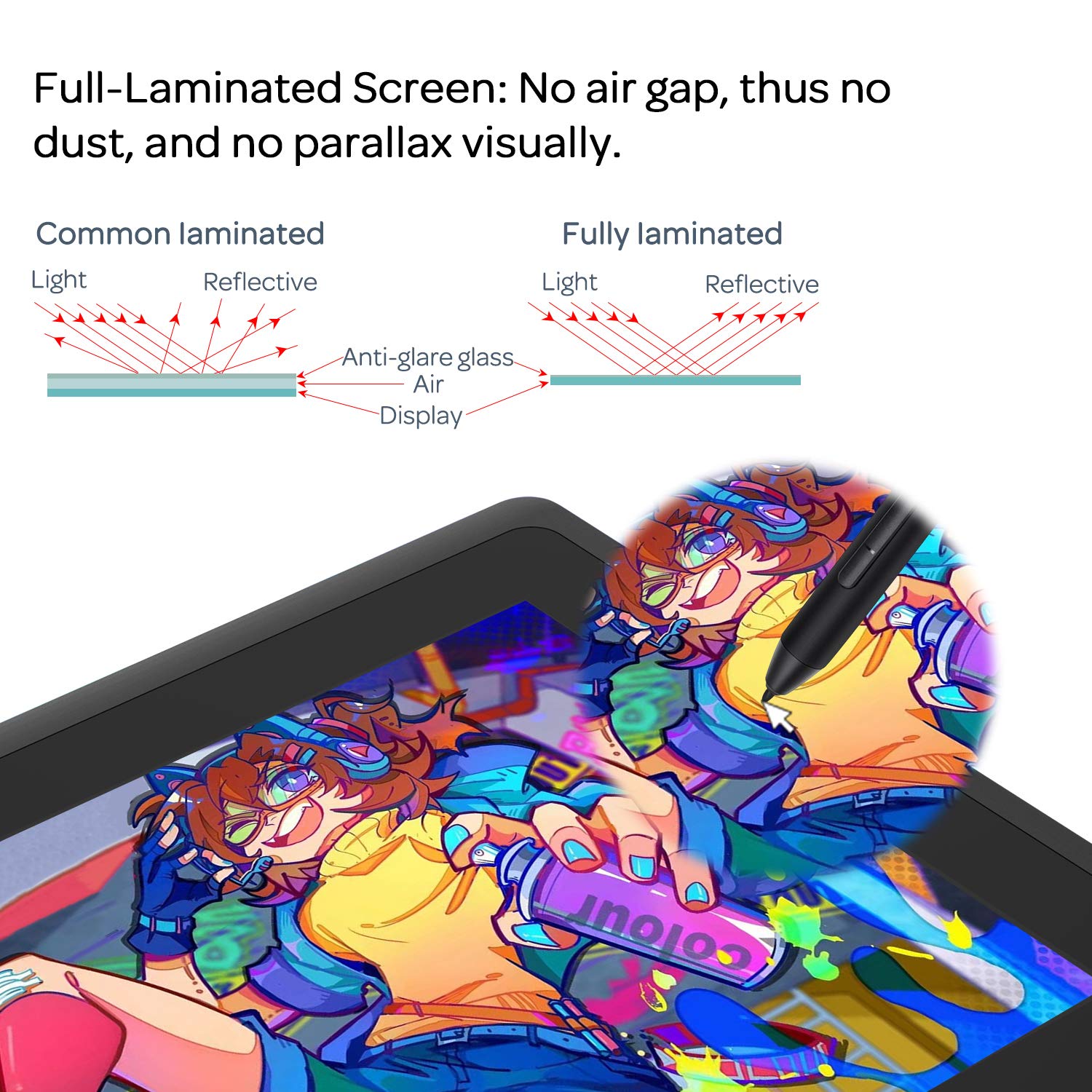 Gaomon Pd156Pro   15.6'' Drawing Tablet With Screen Full Laminated 120% Srgb Pen Display With Dial Key & 10 Hotkeys, Battery Fre