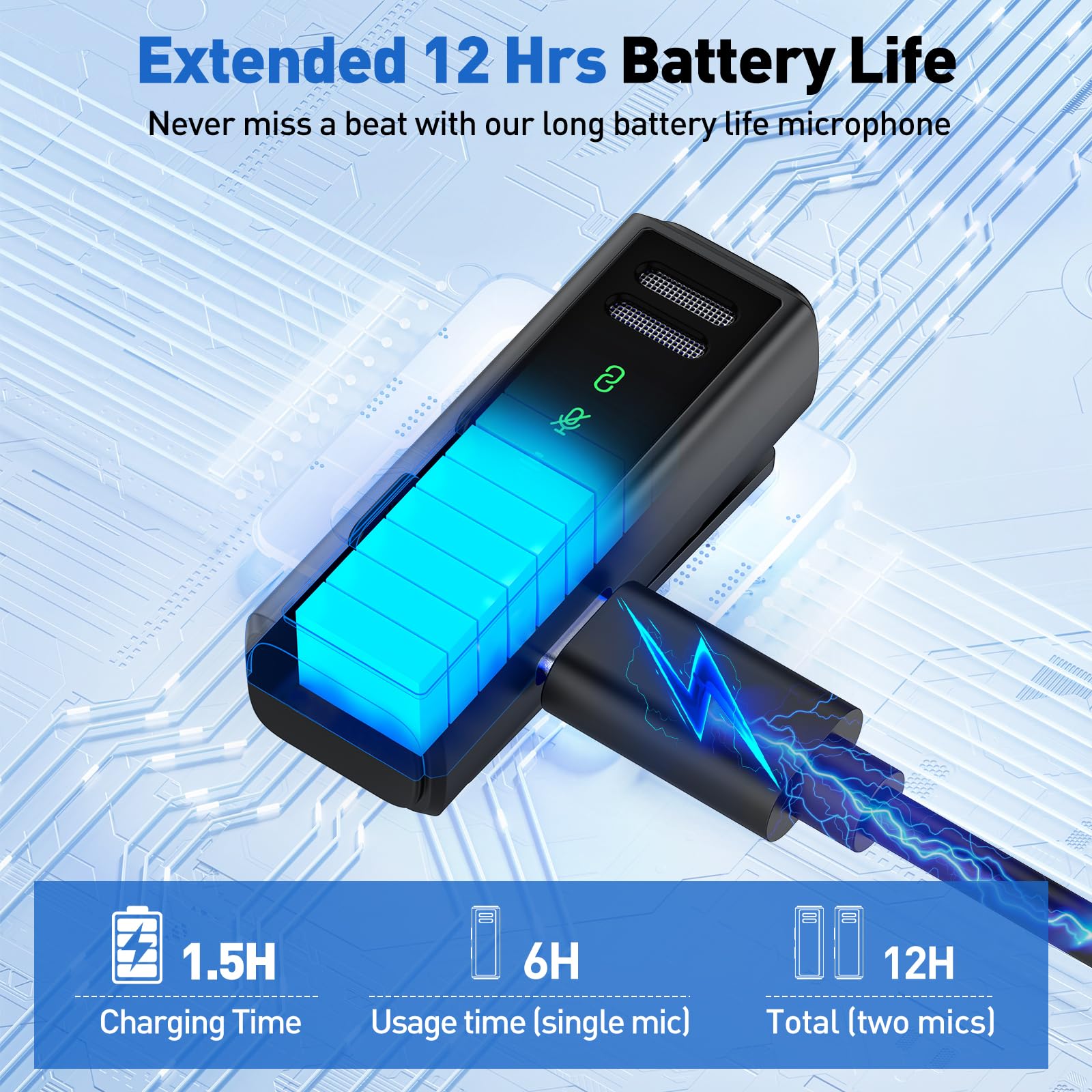 Vezqua Usb C Wireless Lavalier Microphone For Android, Pc, Laptop, Iphone 15/16, Usb Microphone With Noise Cancellation, Lapel M