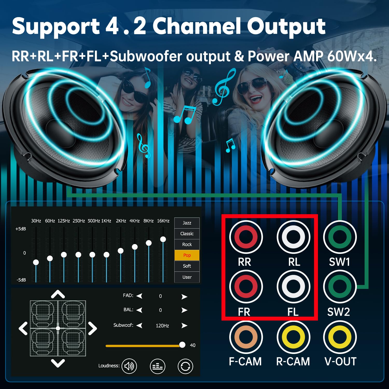 Upgrade Wireless Double Din Car Stereo With Carplay, Android Auto, Bluetooth, 4 Channel Rca, High Power, 2 Subwoofer Ports, 7''