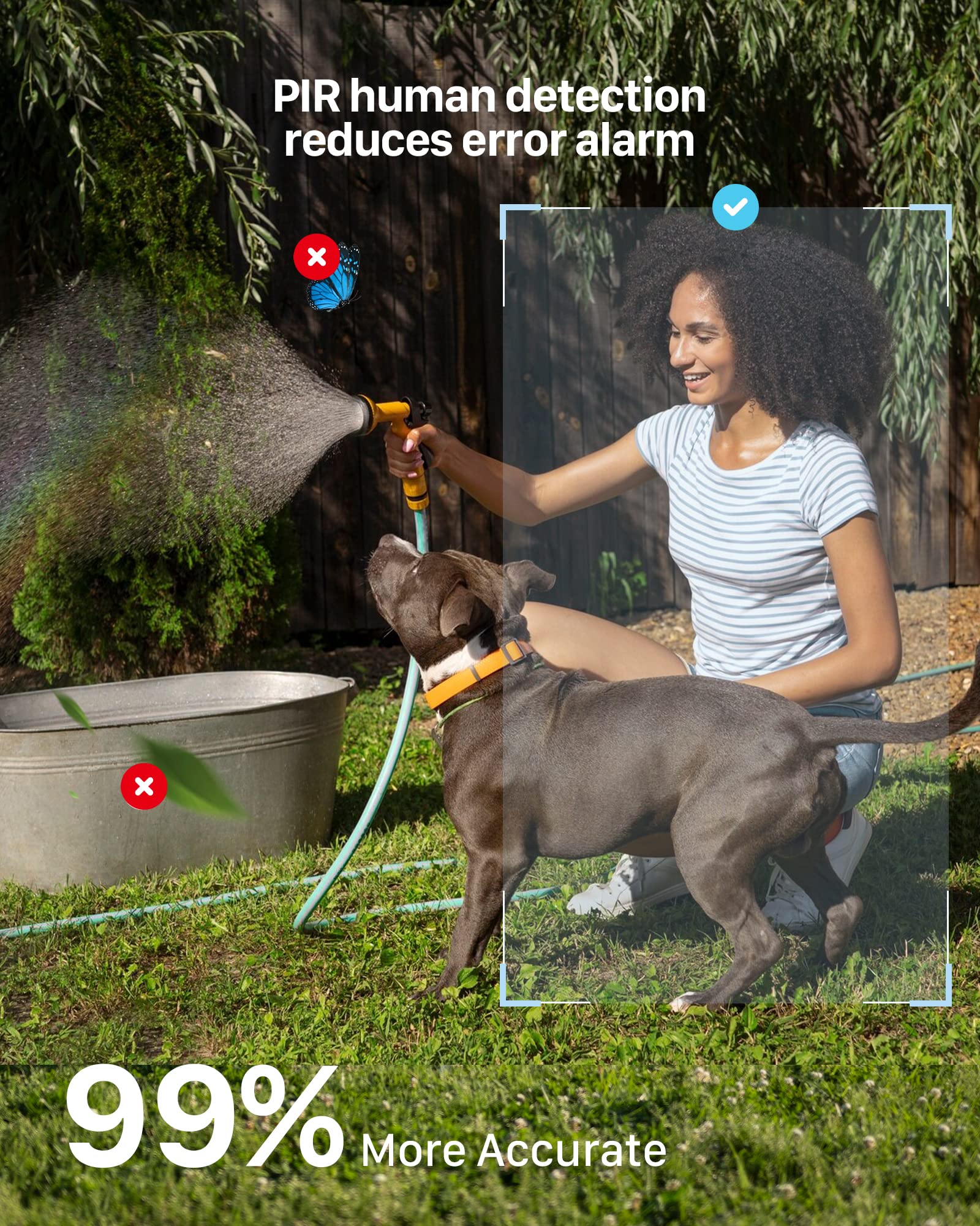 Ihoxtx Security Cameras Wireless Outdoor: Cameras For Home Security Wifi Camera With Solar Panel Battery Powered Surveillance Sy