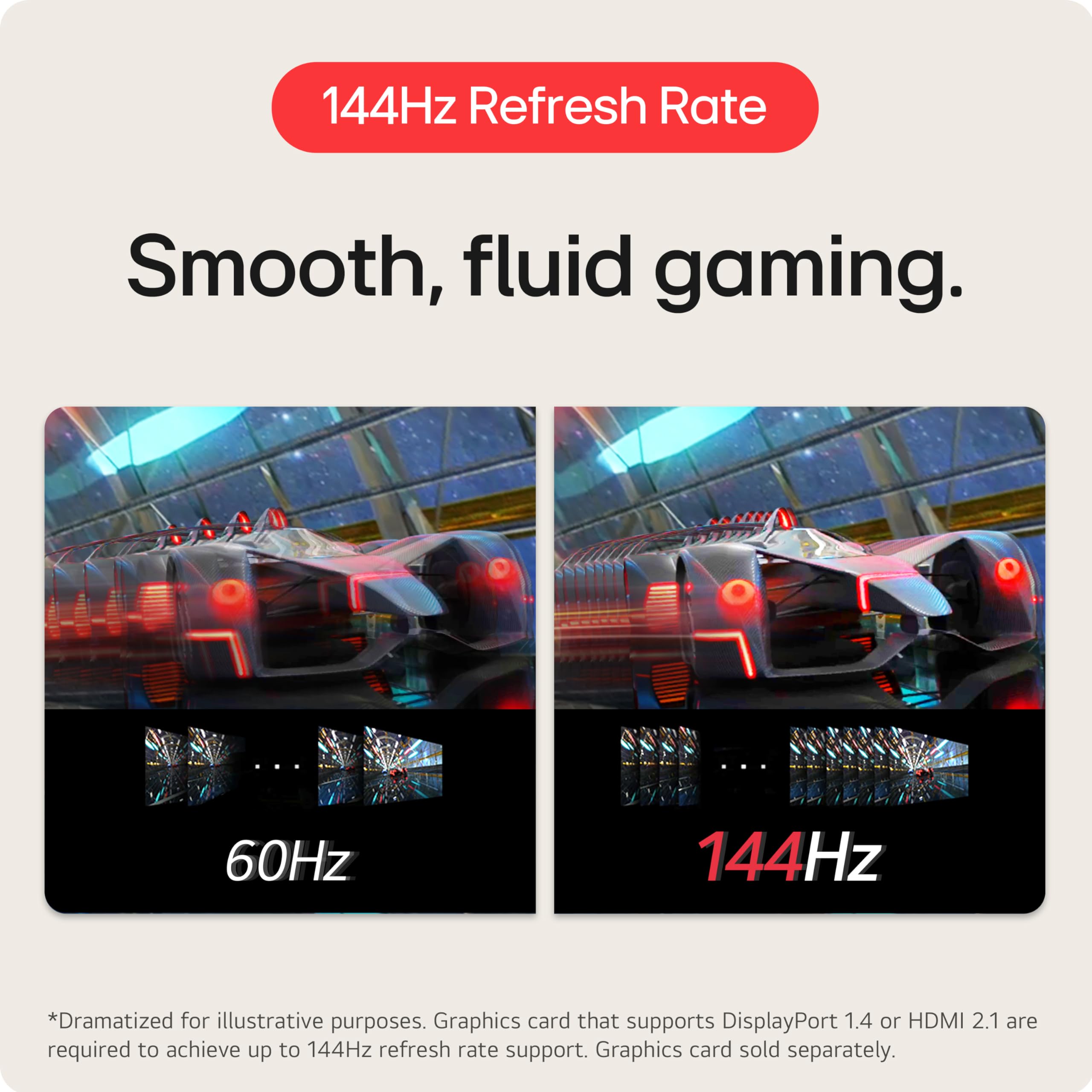 Lg 32 Ultragear 4K Uhd (3840X2160) Gaming Monitor, 144Hz, 1Ms, Vesa Displayhdr 400, G-Sync And Amd Freesync Premium, Hdmi 2.1, D