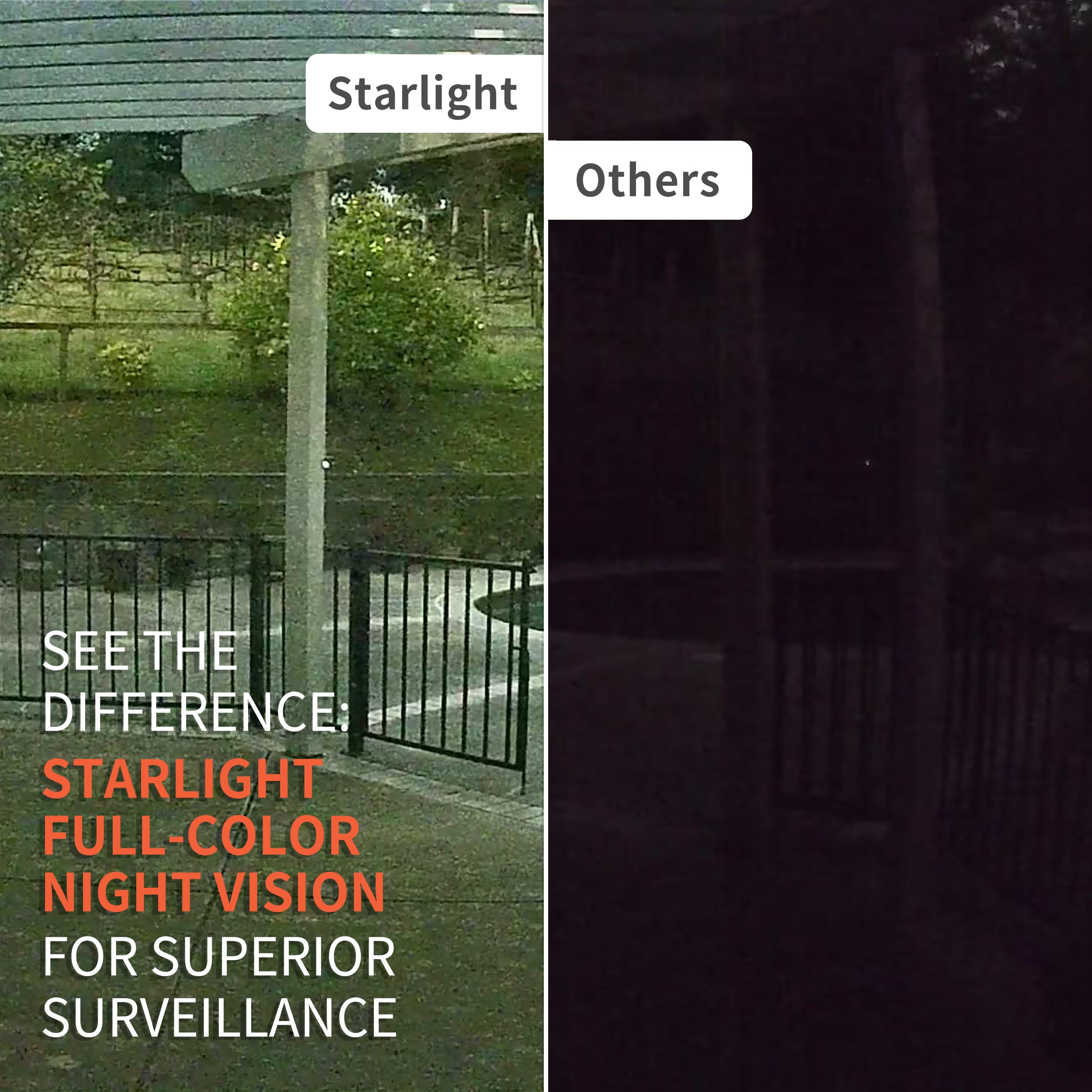 Eojo Starlight Window Camera   2.4Ghz & 5Ghz Wifi Camera Indoor With Person & Motion Detection, 2K Home Camera With 24/7 Recordi