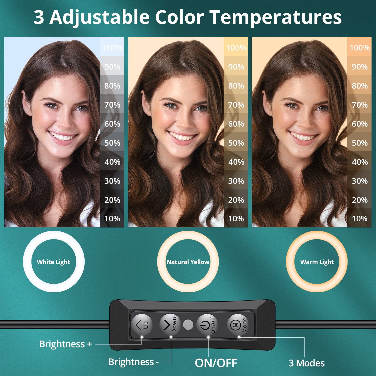 Atumtek Selfie Ring Light With Desk Stand And Phone Holder, 10'' Desktop Led Circle Light For Laptop, Computer Ring Light For Zo