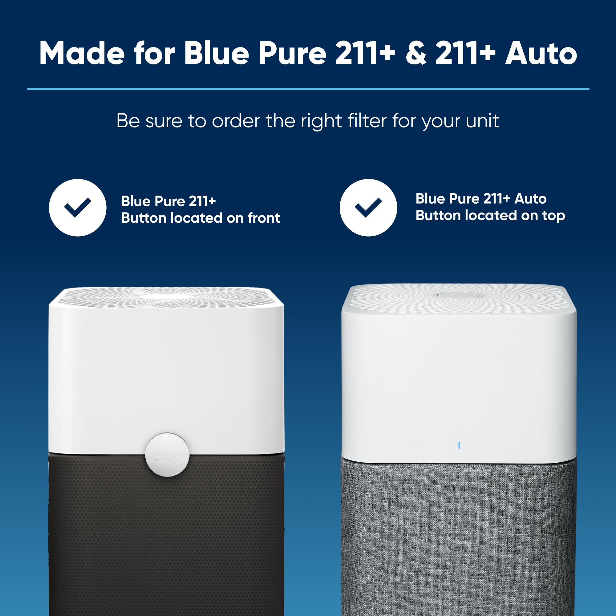 BLUEAIR Blue Pure 211+ AllergenBlock Filter - Genuine Replacement for Allergies, Dust, Pet Dander - Fits 211+ & 211+ Auto, 3.3 x