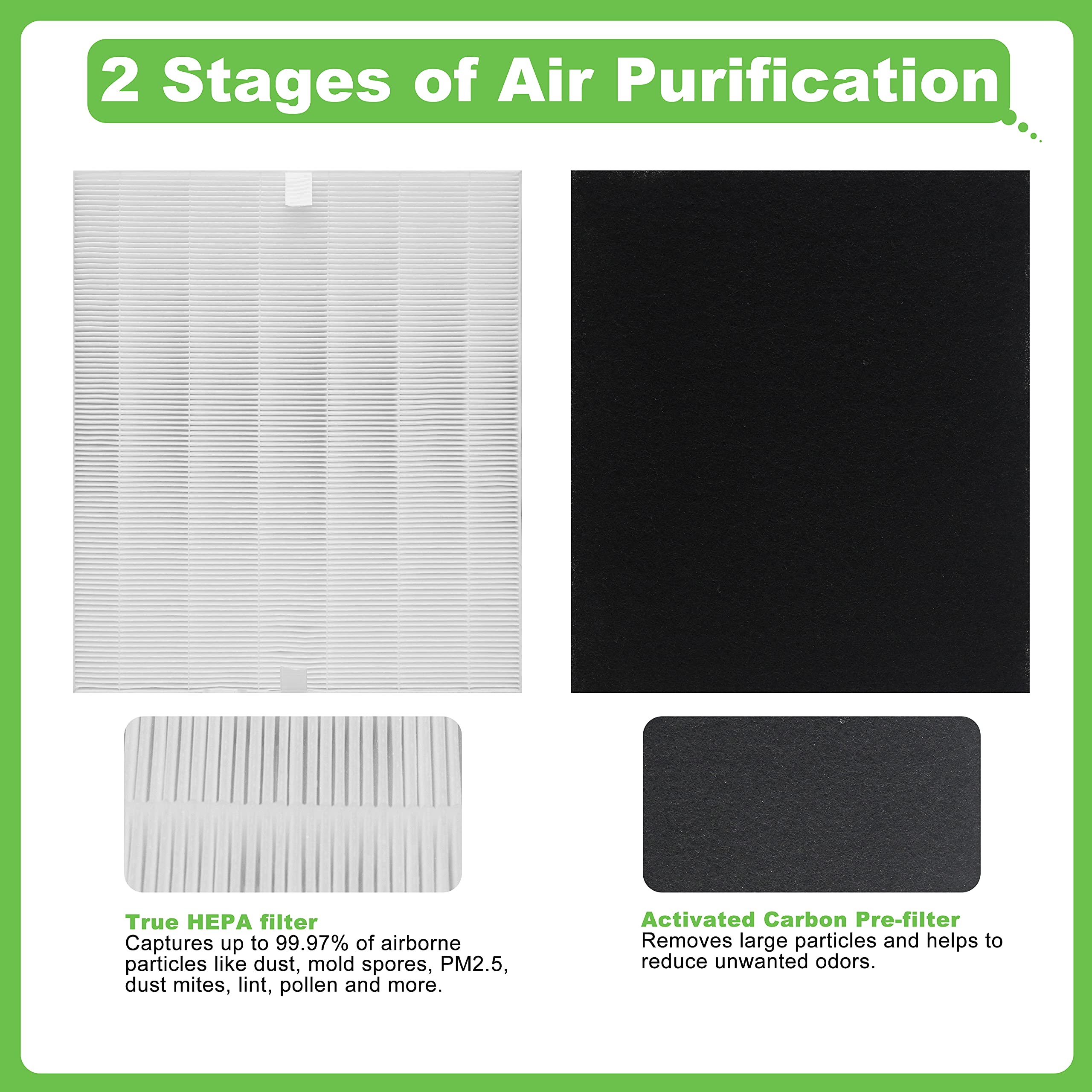 Hichoryer D480 True Hepa Replacement Filter D4, Compatible With Winix D480 Air Purifier, Compare To Winix D4 Filter, Item Number