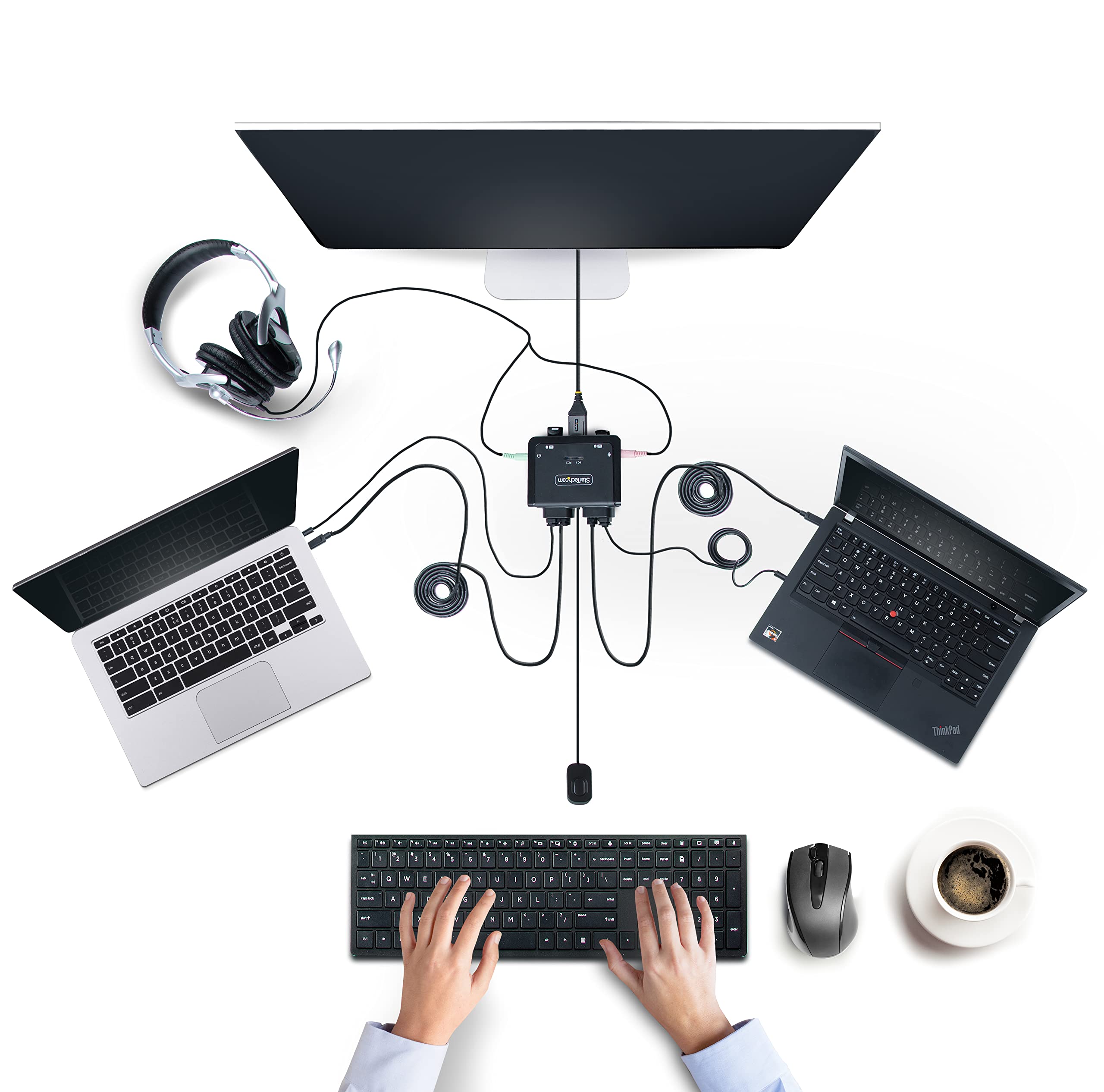 2 Port Usb C Cable Kvm Switch