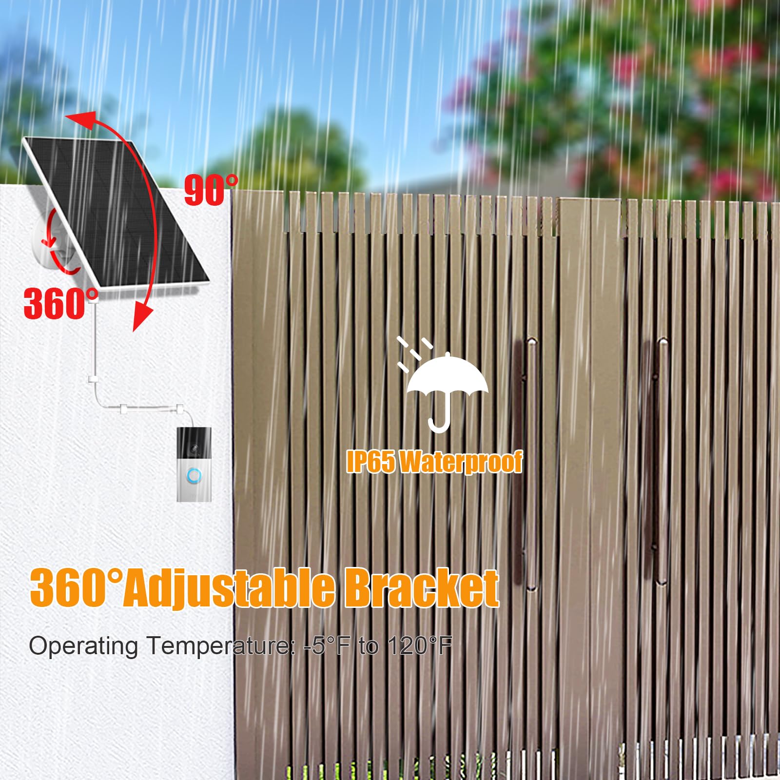 Zivif Doorbell Solar Charger Compatible With Ring Video Doorbell 2/Video Doorbell 3/Video Doorbell 4/Battery Doorbell, 5W Solar