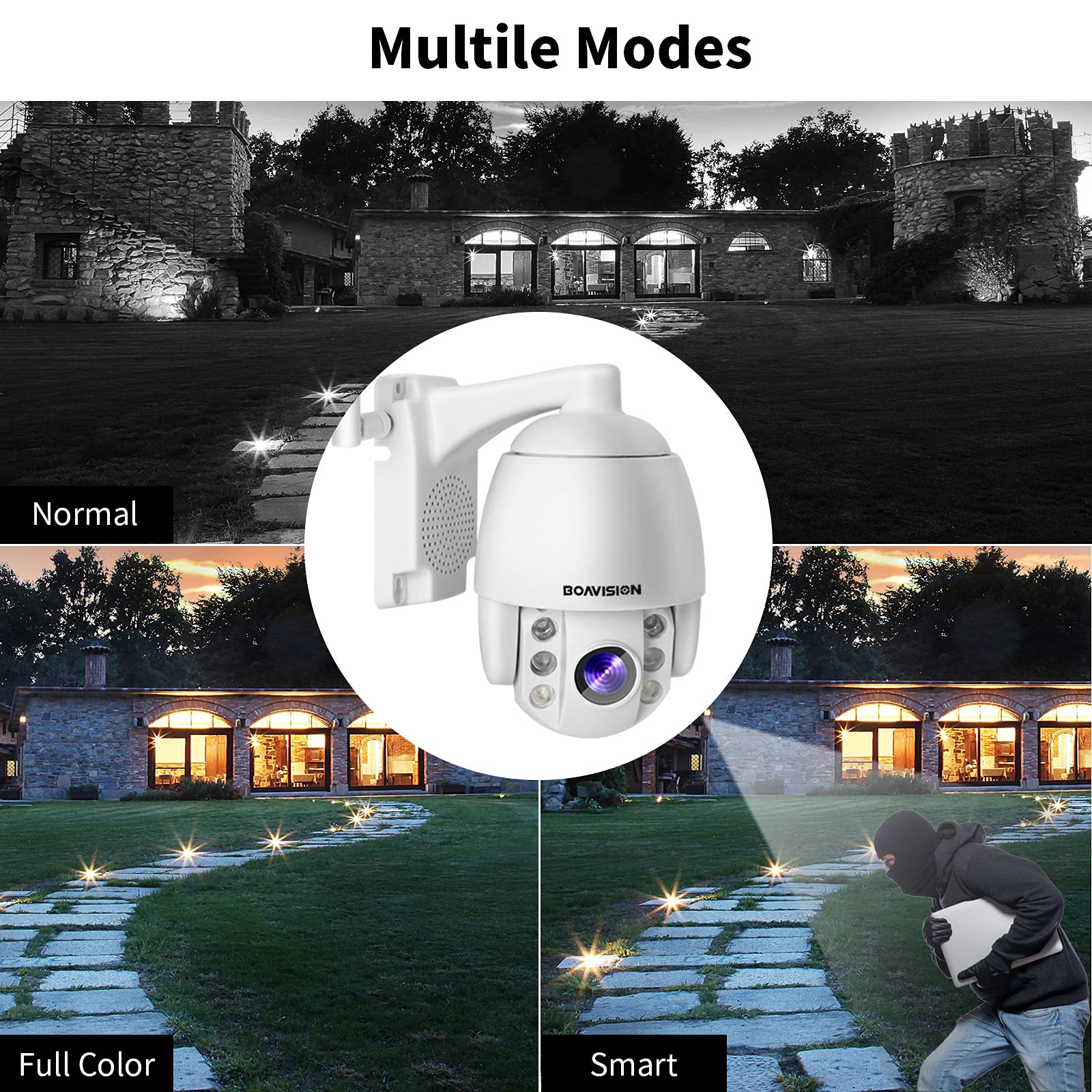 Boavision Ptz Camera,Mini Ptz Speed Dome Wifi Ip Camera 1080P Outdoor 4Mm Fixed Lens Wireless Camera Ir 196Ft Two Way Audio