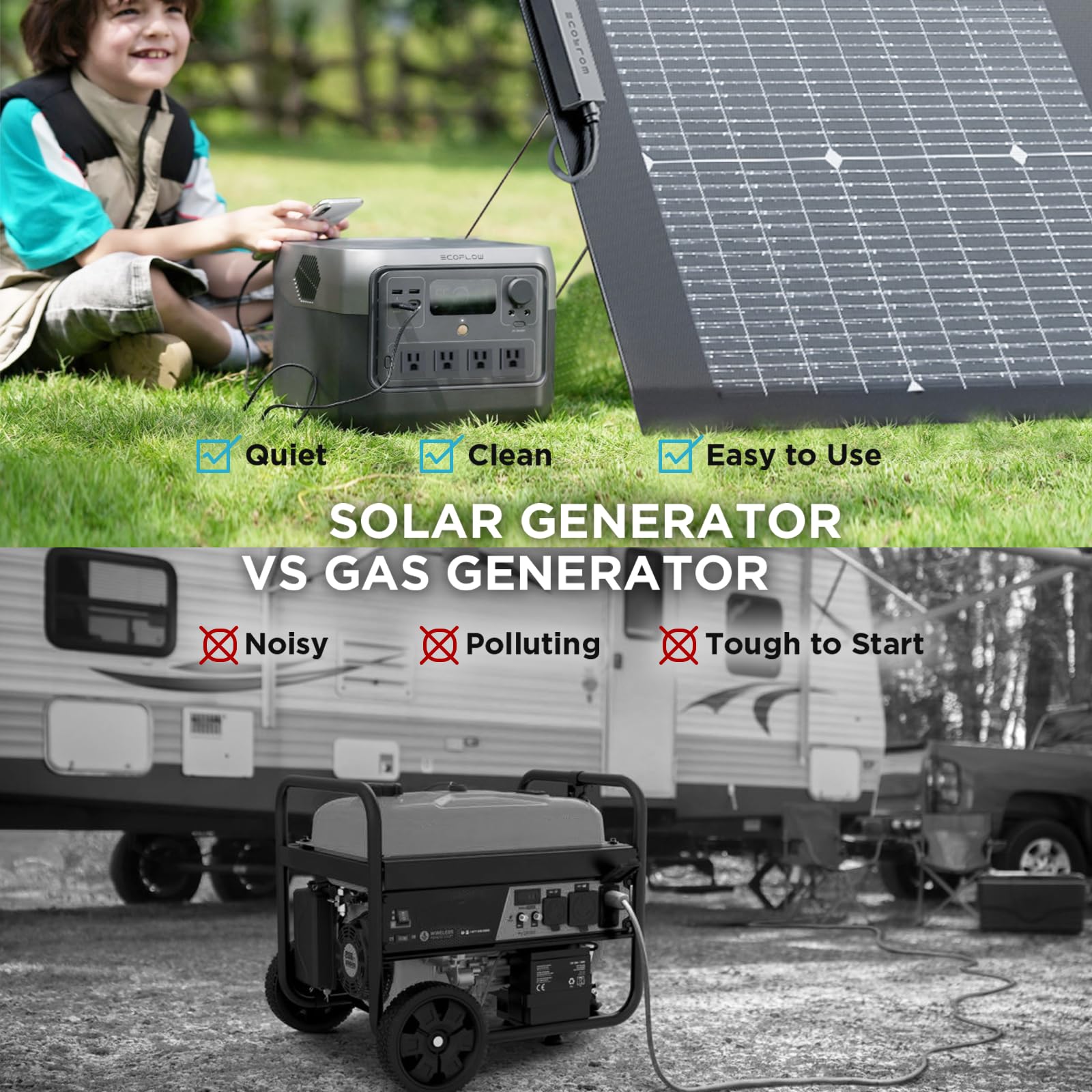 Ef Ecoflow Solar Generator River 2 Pro 768Wh Lifepo4 Battery With 220W Solar Panel, 4X800W Ac Outlets (1600W Surge), Portable Po
