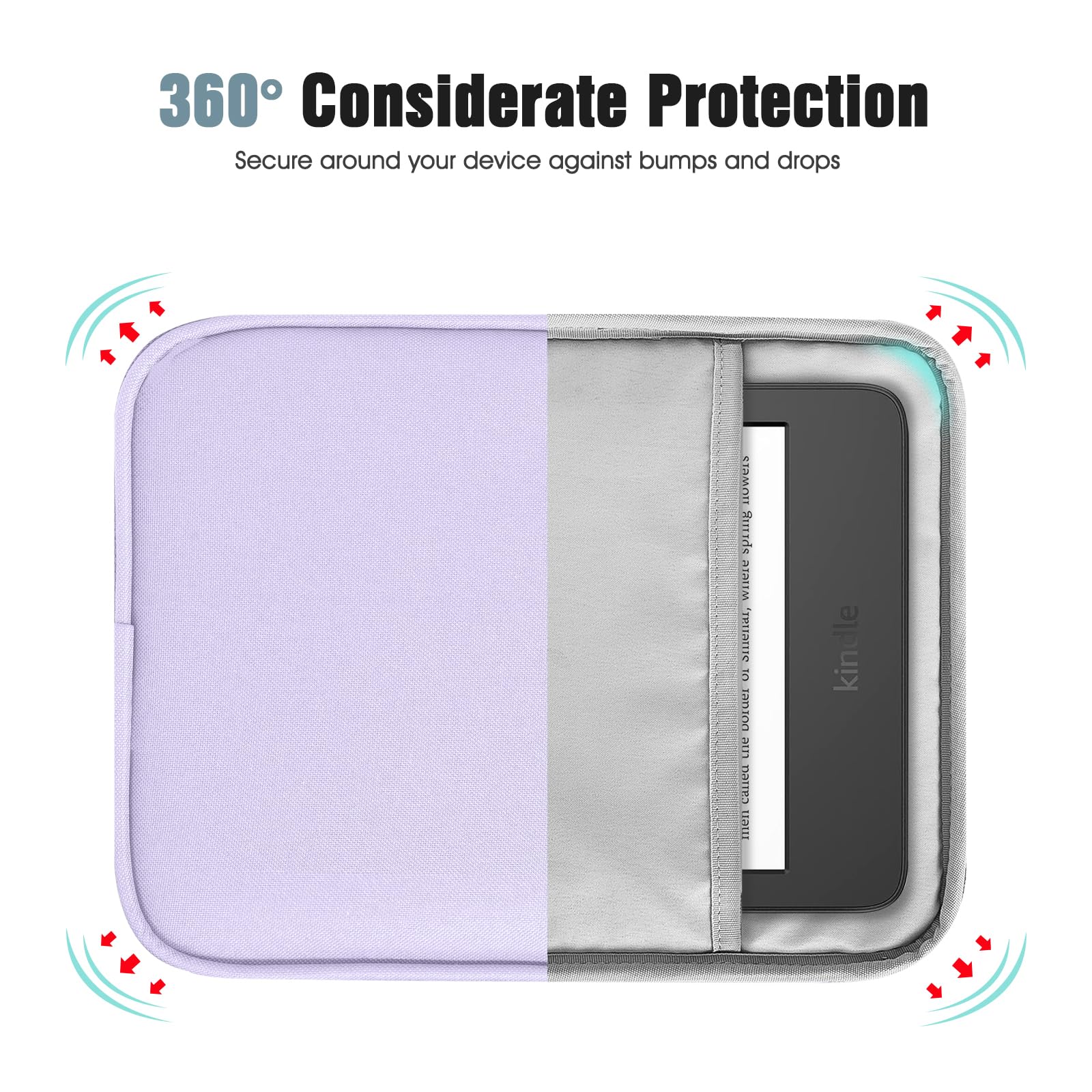 Timovo 6 7 Inch Tablet Sleeve For All New Kindle 2022/10Th Gen 2019 /Kindle Paperwhite 11Th Gen 2021/Kindle Oasis E Reader, Prot