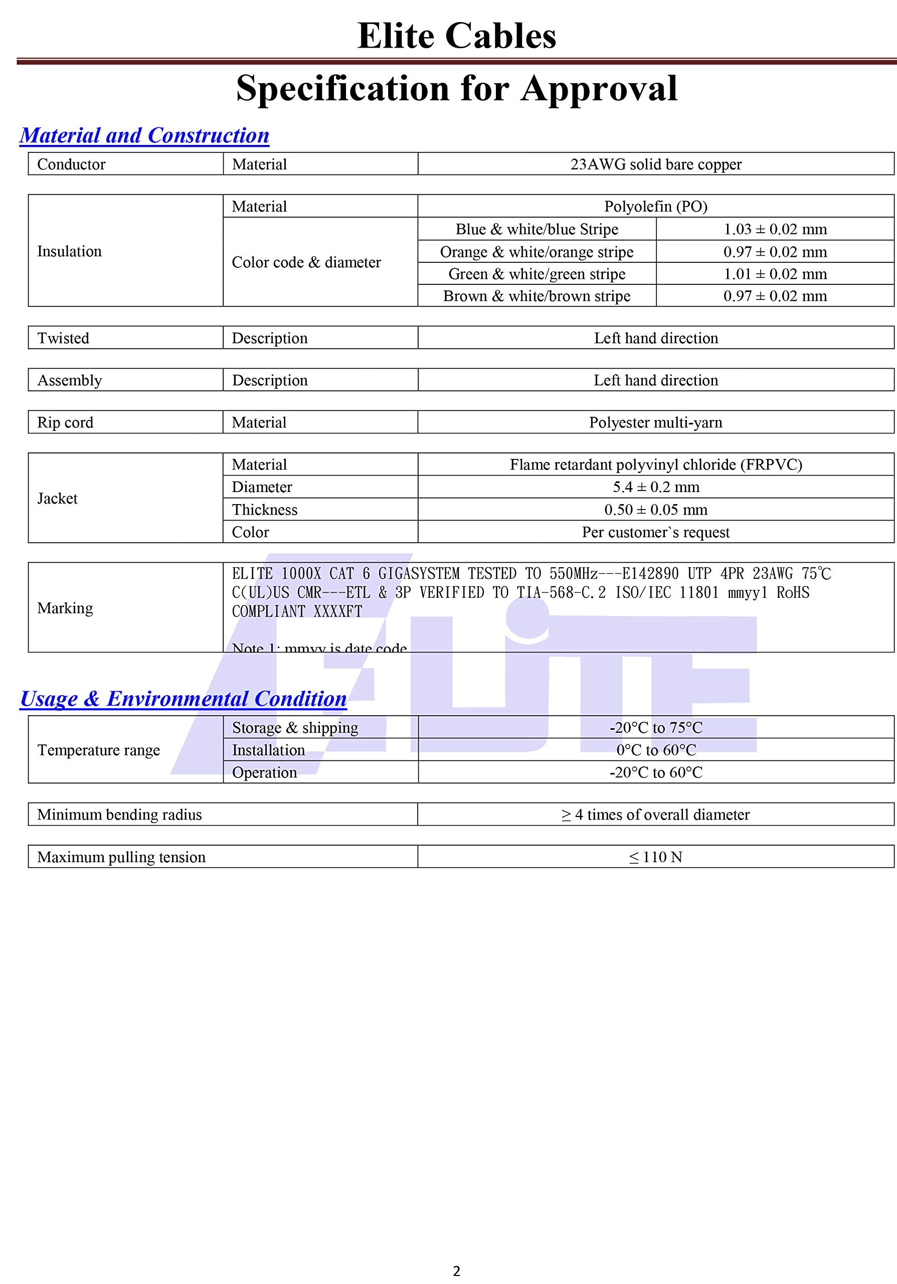 Cat6 Riser (Cmr), Ethernet Cable 1000Ft, Green, No Spline, Unshielded Twisted Pair (Utp) 23Awg, Solid Pure Bare Copper, 550Mhz,