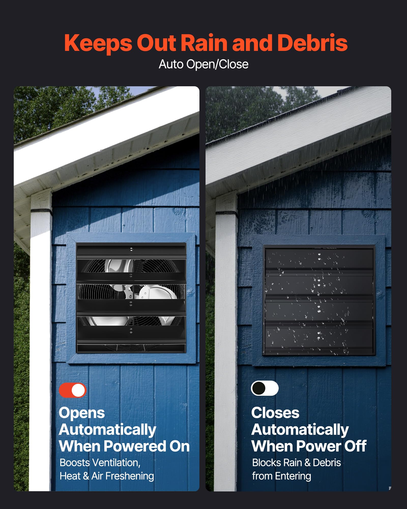 Vevor 18 Inch Shutter Exhaust Fan, Wall Mounted Attic Vent Fan With Variable Speed Controller, 2200 Cfm, Ac Motor, Heavy-Duty St