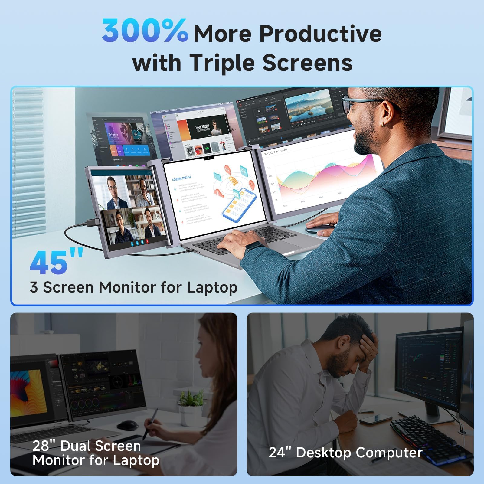 Lalovin 15 Laptop Screen Extender, 1080P Fhd Ips Triple Portable Monitor For 15-17.3 Laptop, Plug & Play Monitor Extender With U