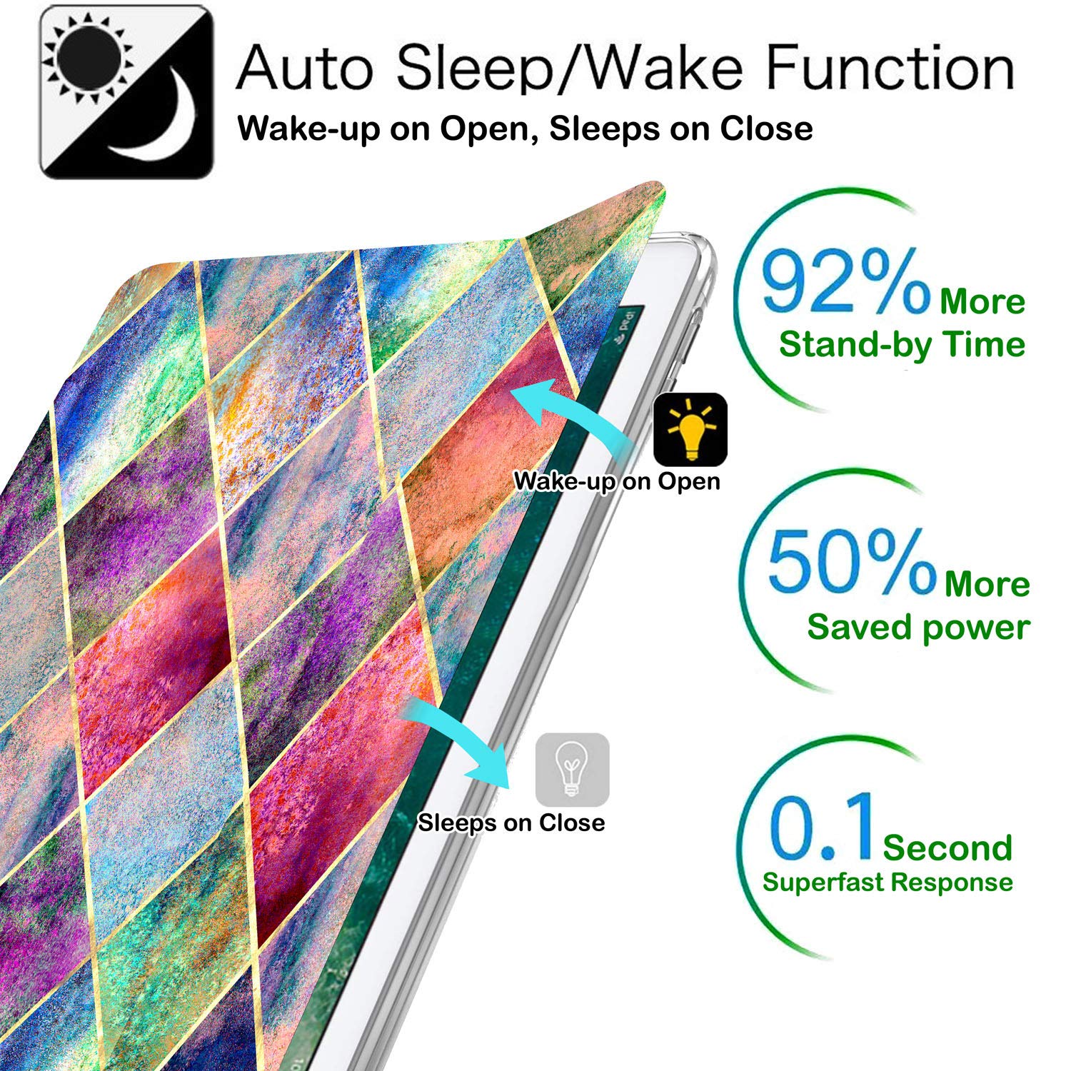 Ipad 9.7 Inch Air 2 [Air 2Nd 2014 ] Generation A1566 A1567 Mglw2Ll/A Mgl12Ll/A Mh0W2Ll/A Mgkm2Ll/A Printed Slim Smart Tpu Transp